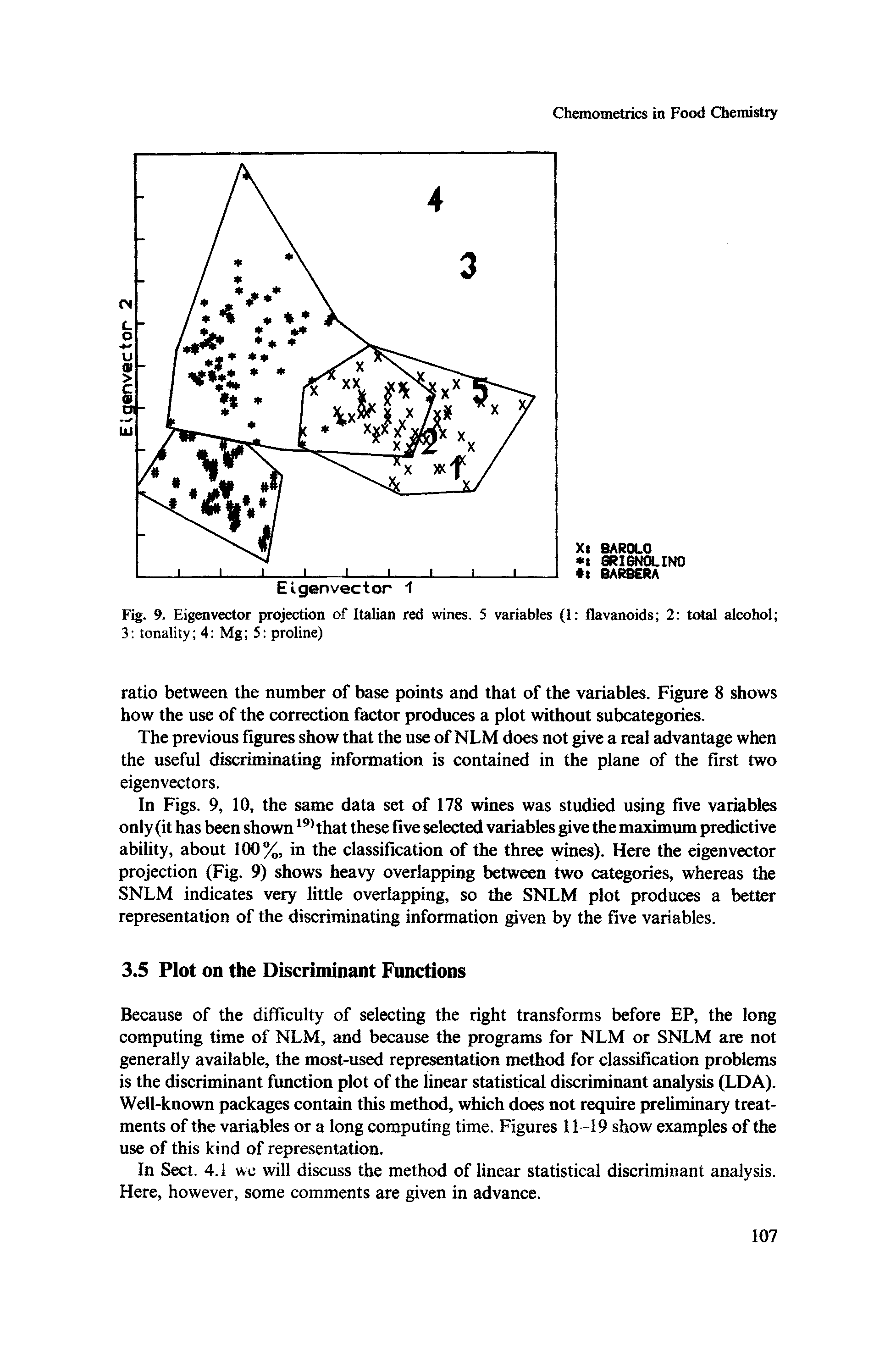 Fig. 9. Eigenvector projection of Italian red wines. 5 variables (1 flavanoids 2 total alcohol 3 tonality 4 Mg S proline)...