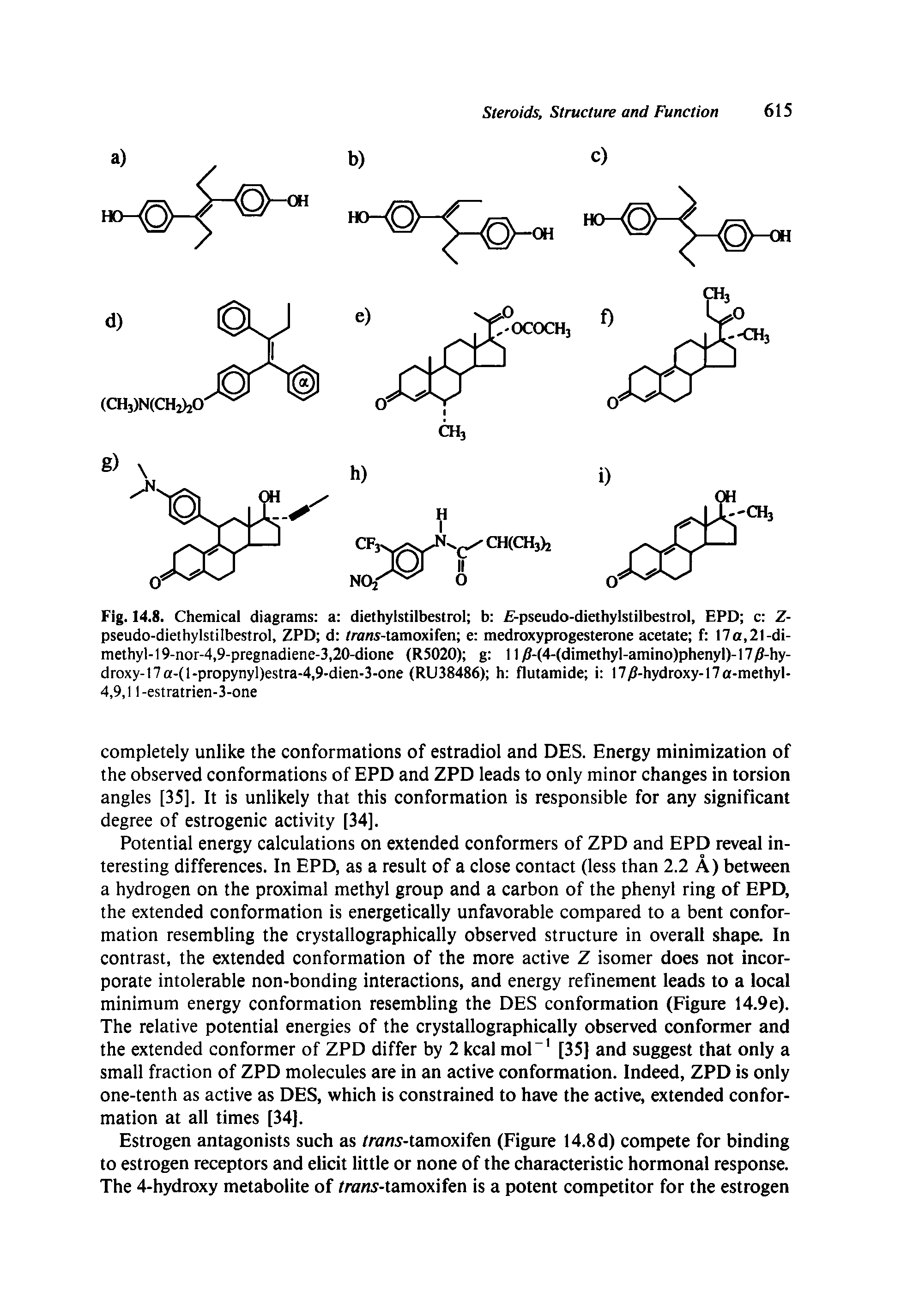 Fig. 14.8. Chemical diagrams a diethylstilbestrol b f-pseudo-diethylstilbestrol, EPD c Z-pseudo-diethylstilbestrol, ZPD d /rows-tamoxifen e medroxyprogesterone acetate f 17a,21-dimethyl-19-nor-4,9-pregnadiene-3,20-dione (R5020) g 1 lyS-(4-(dimethyl-amino)phenyl)-l7J8-hy-droxy-17a-(l-propynyl)estra-4,9-dien-3-one (RU38486) h flutamide i l7j8-hydroxy-17a-methyl-4,9,1 l-estratrien-3-one...