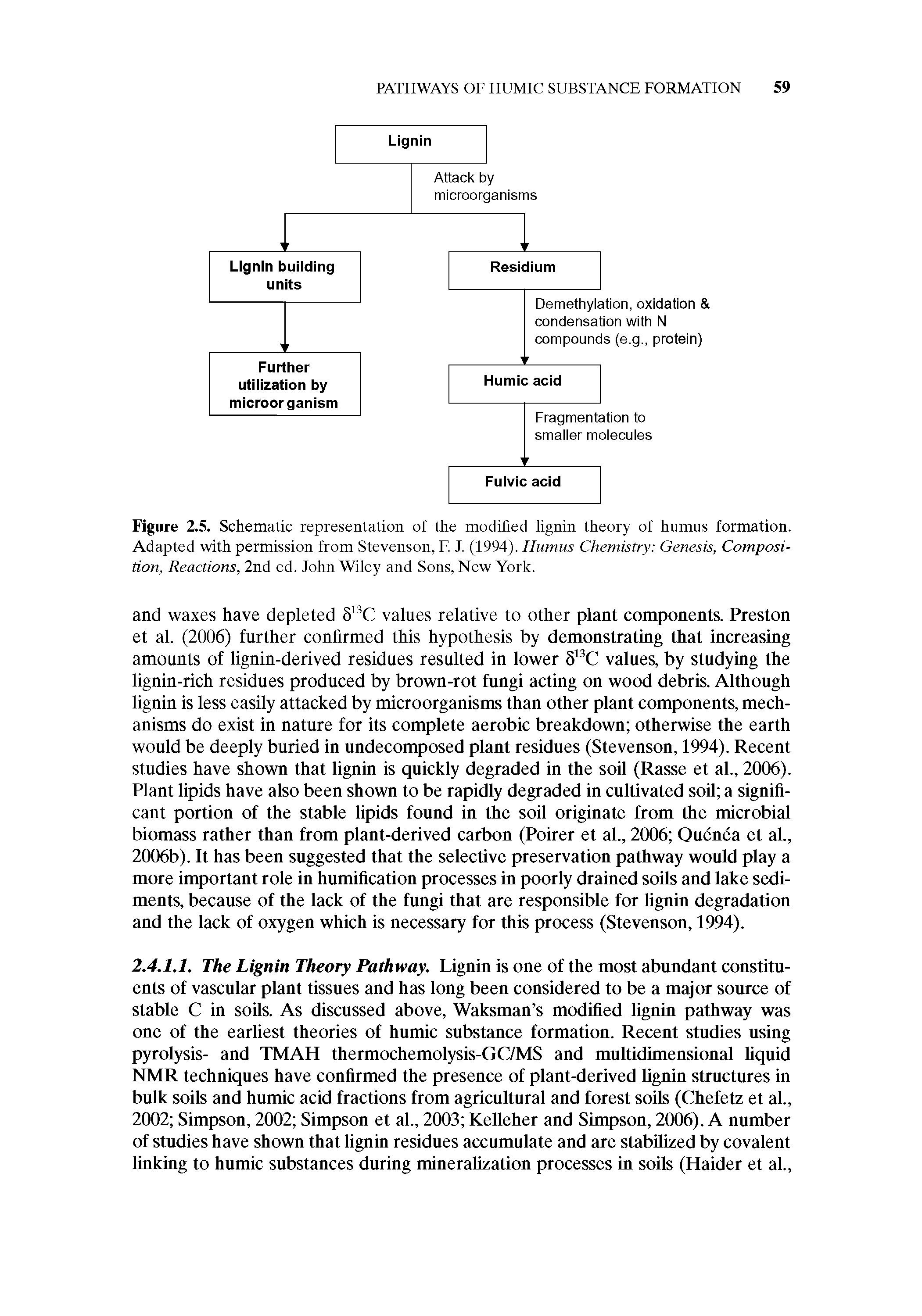 Figure 2.5. Schematic representation of the modified lignin theory of humus formation. Adapted with permission from Stevenson, F. J. (1994). Humus Chemistry Genesis, Composition, Reactions, 2nd ed. John Wiley and Sons, New York.