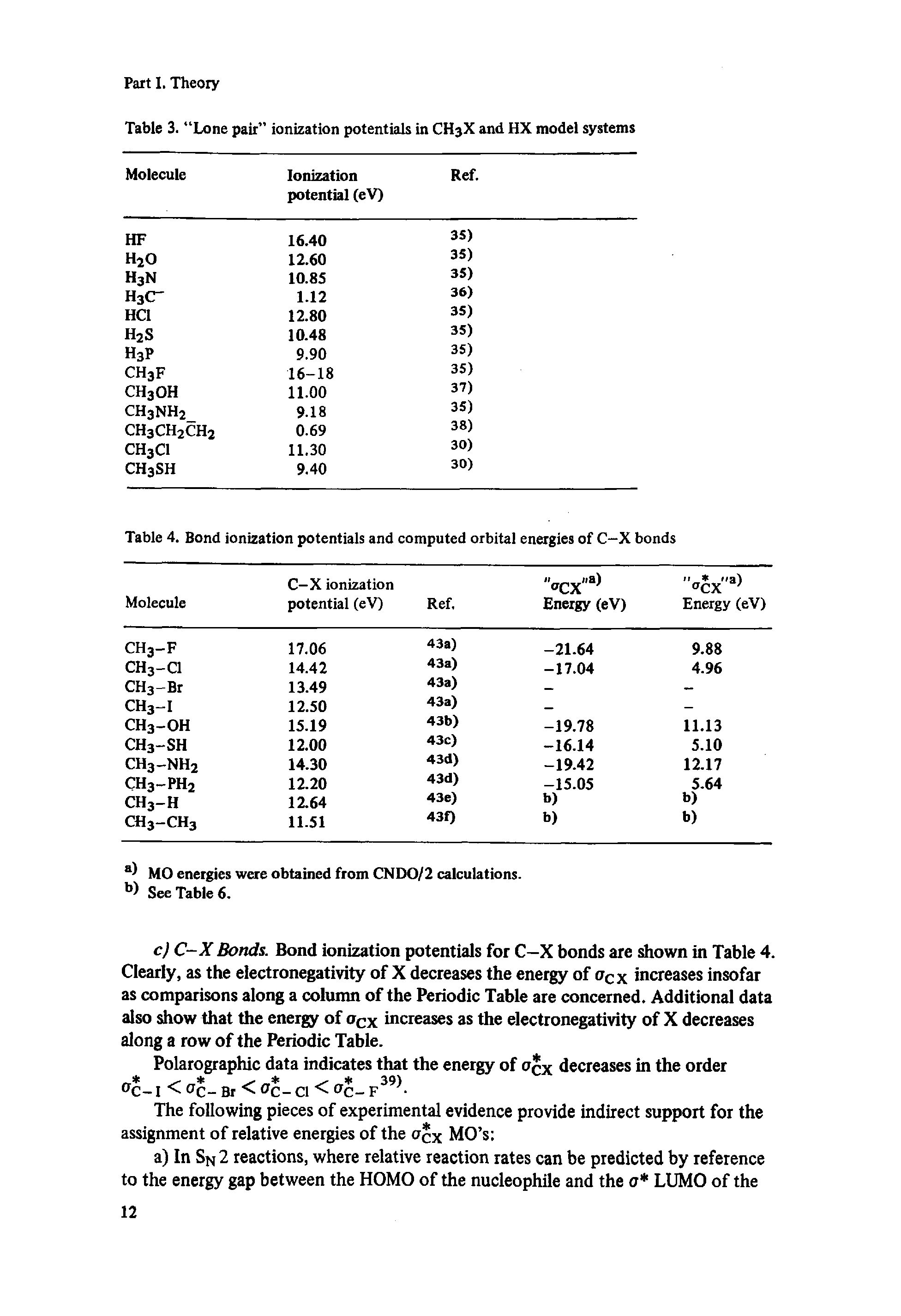 Table 4. Bond ionization potentials and computed orbital energies of C-X bonds...