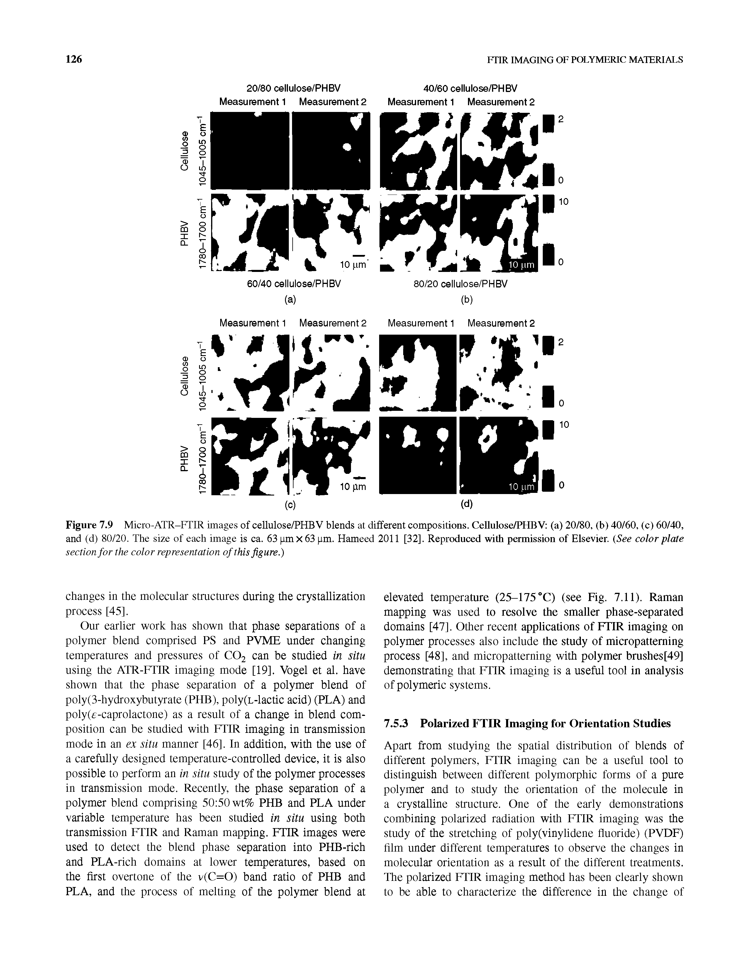 Figure 7.9 Micro-ATR-FTIR images of cellulose/PHBV blends at different compositions. CeUulose/PHBV (a) 20/80, (b) 40/60, (c) 60/40, and (d) 80/20. The size of each image is ca. 63 pm X 63 pm. Hameed 2011 [32]. Reproduced with permission of Elsevier. (See color plate...