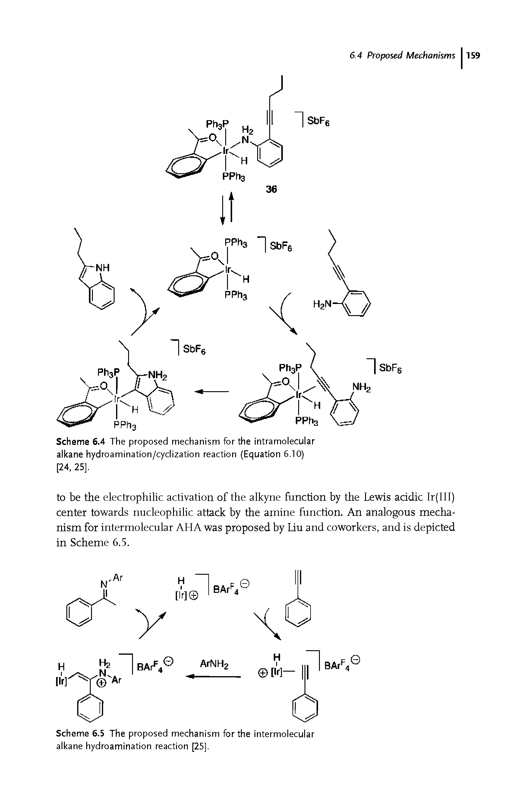 Scheme 6.4 The proposed mechanism for the intramolecular alkane hydroamination/cyclization reaction (Equation 6.10)...