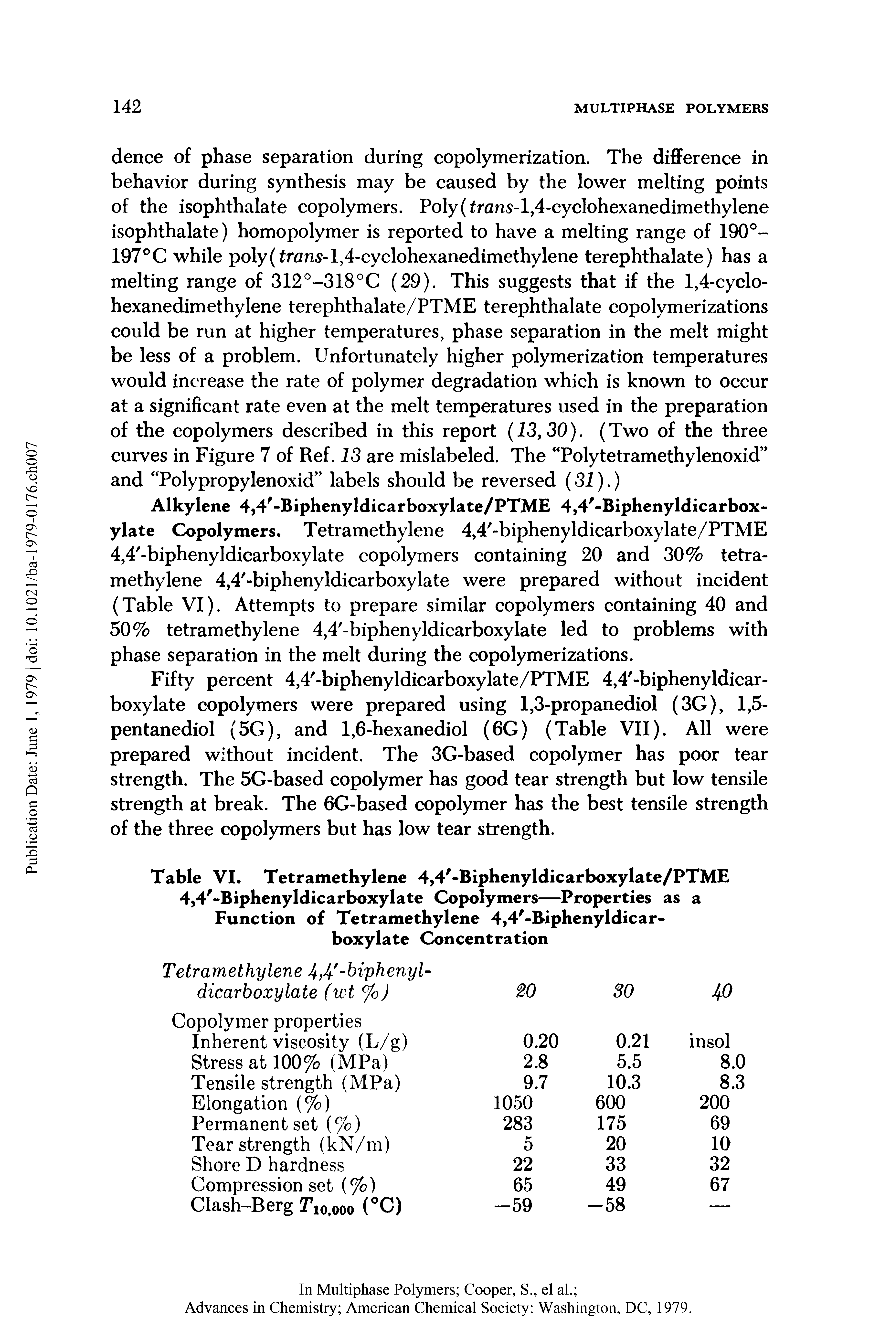 Table VI. Tetramethylene 4,4 -Biphenyldicarboxylate/PTME 4,4 -Biphenyldicarboxylate Copolymers—Properties as a Function of Tetramethylene 4,4 -Biphenyldicar-boxylate Concentration...