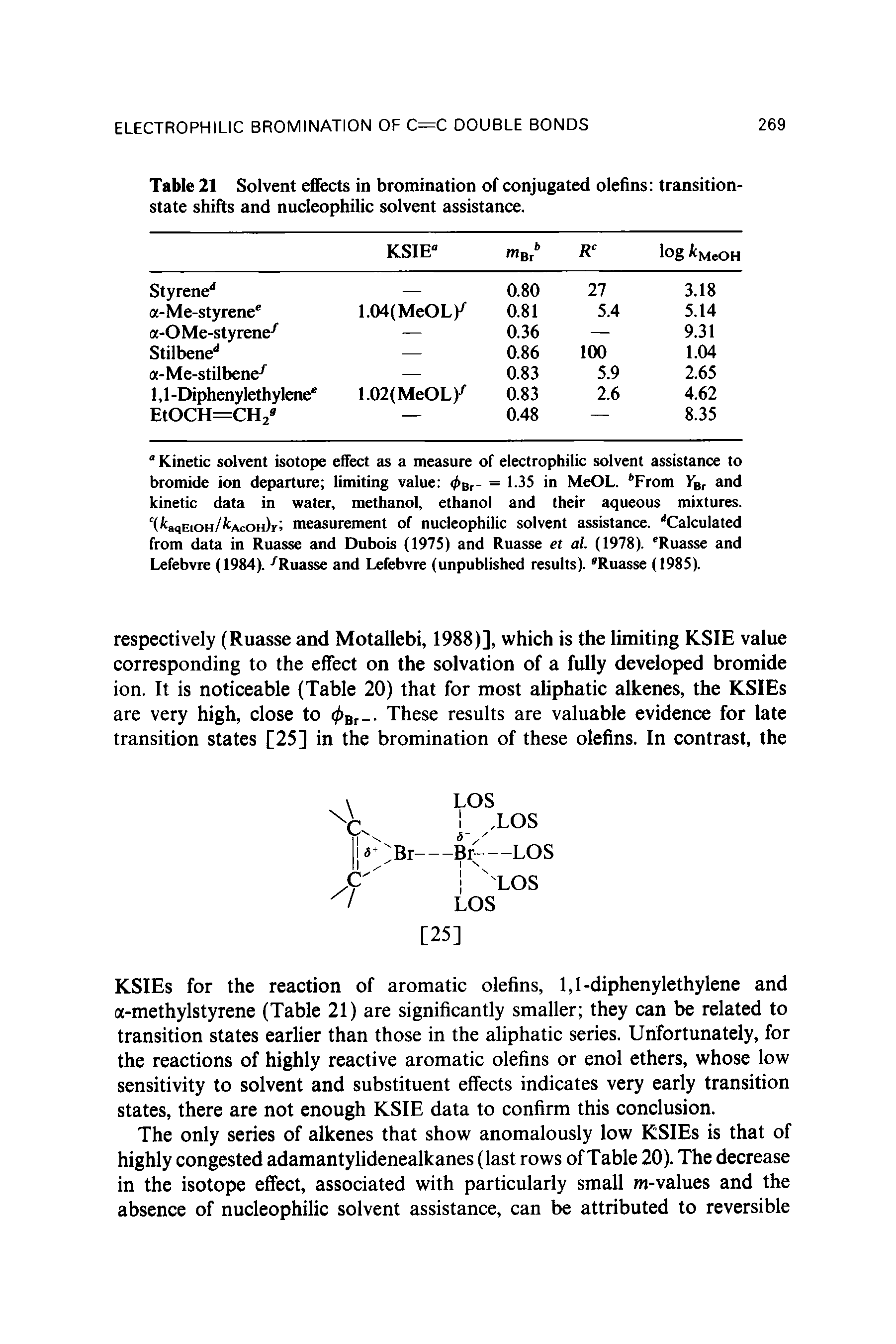 Table 21 Solvent effects in bromination of conjugated olefins transition-state shifts and nucleophilic solvent assistance.