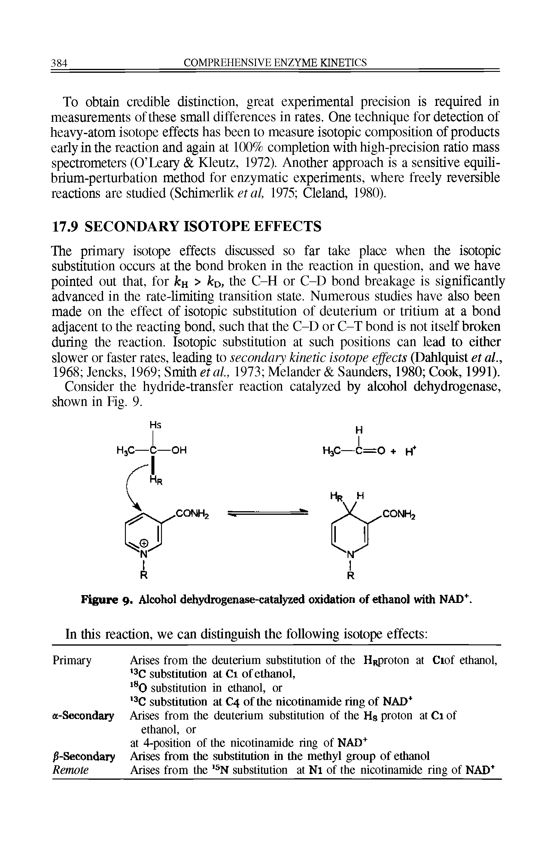 Figure 9. Alcohol dehydrogenase-catalyzed oxidation of ethanol with NAD. ...