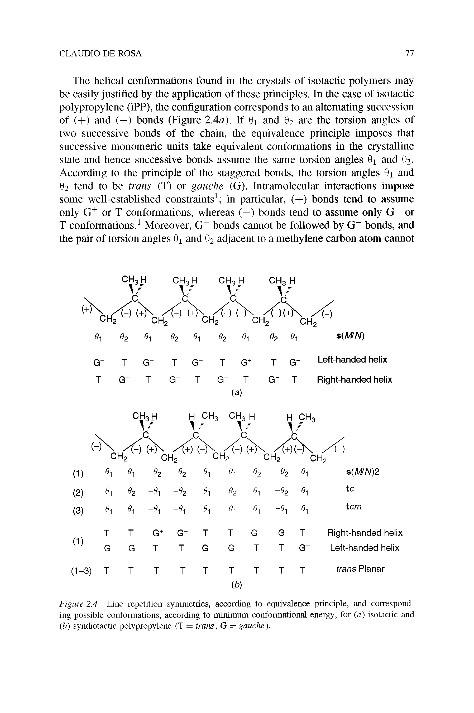 Figure 2.4 Line repetition symmetries, according to equivalence principle, and corresponding possible conformations, according to minimum conformational energy, for (a) isotactic and (b) syndiotactic polypropylene (T = trans, G = gauche).