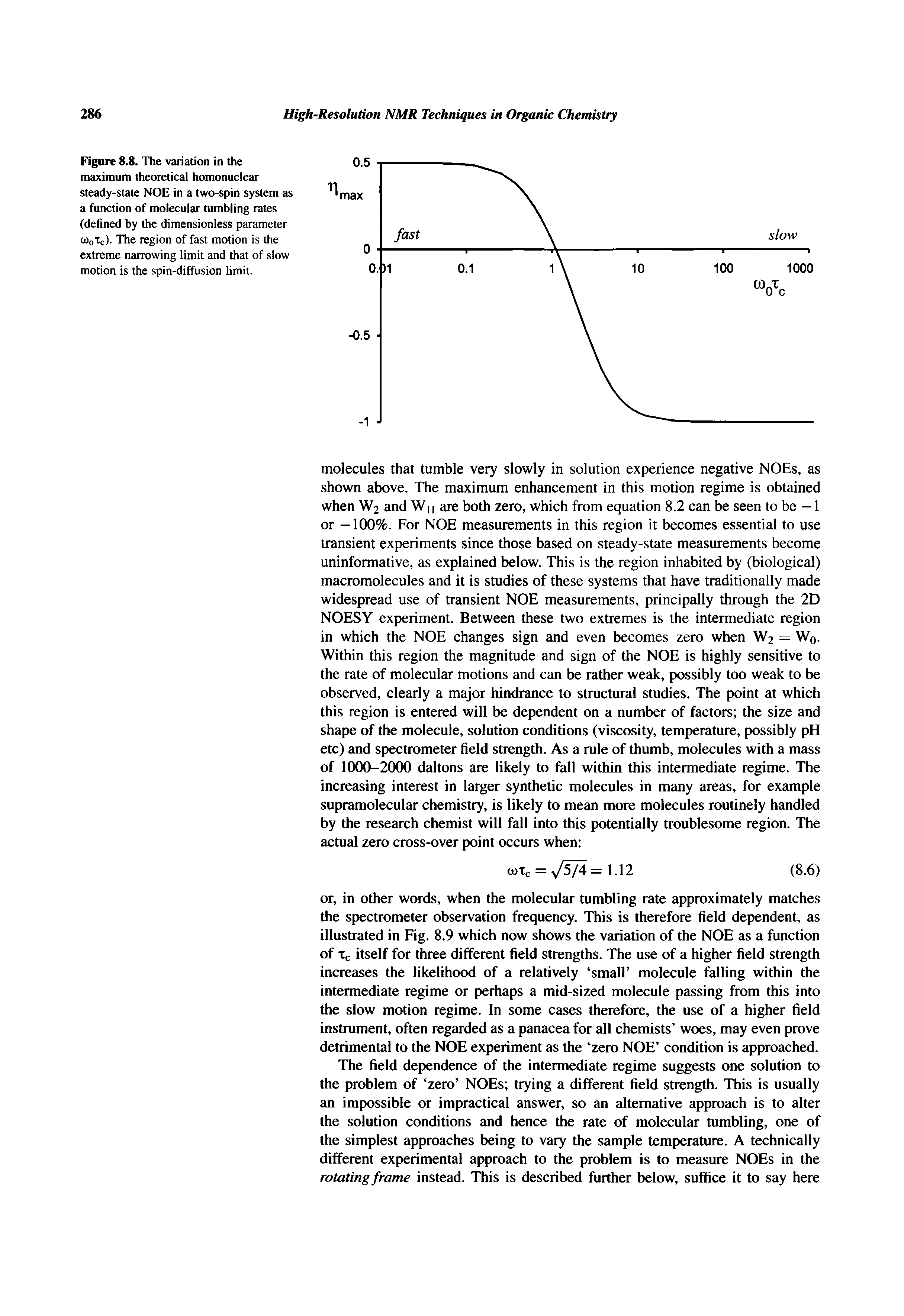Figure 8.8. The variation in the maximum theoretical homonuclear steady-state NOE in a two-spin system as a function of molecular tumbling rates (defined by the dimensionless parameter cOoTc). The region of fast motion is the extreme narrowing limit and that of slow motion is the spin-diffusion limit.