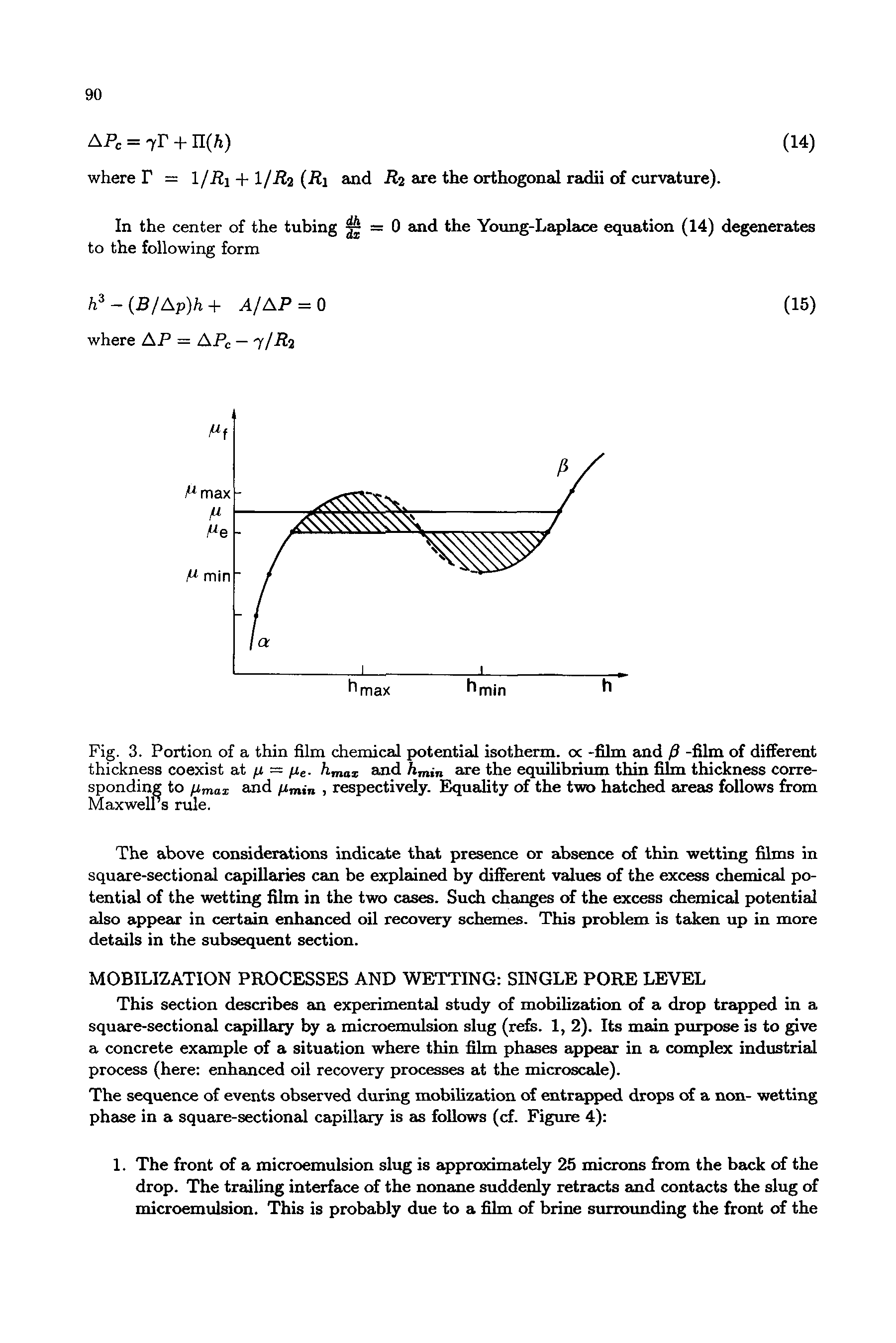 Fig. 3. Portion of a thin film chemical potential isotherm, oc -film and -film of different thickness coexist at // = /ie. hmax and hmin are the equilibrium thin film thickness corresponding to pmax and ptnin, respectively. Equality of the two hatched areas follows from Maxwell s rule.