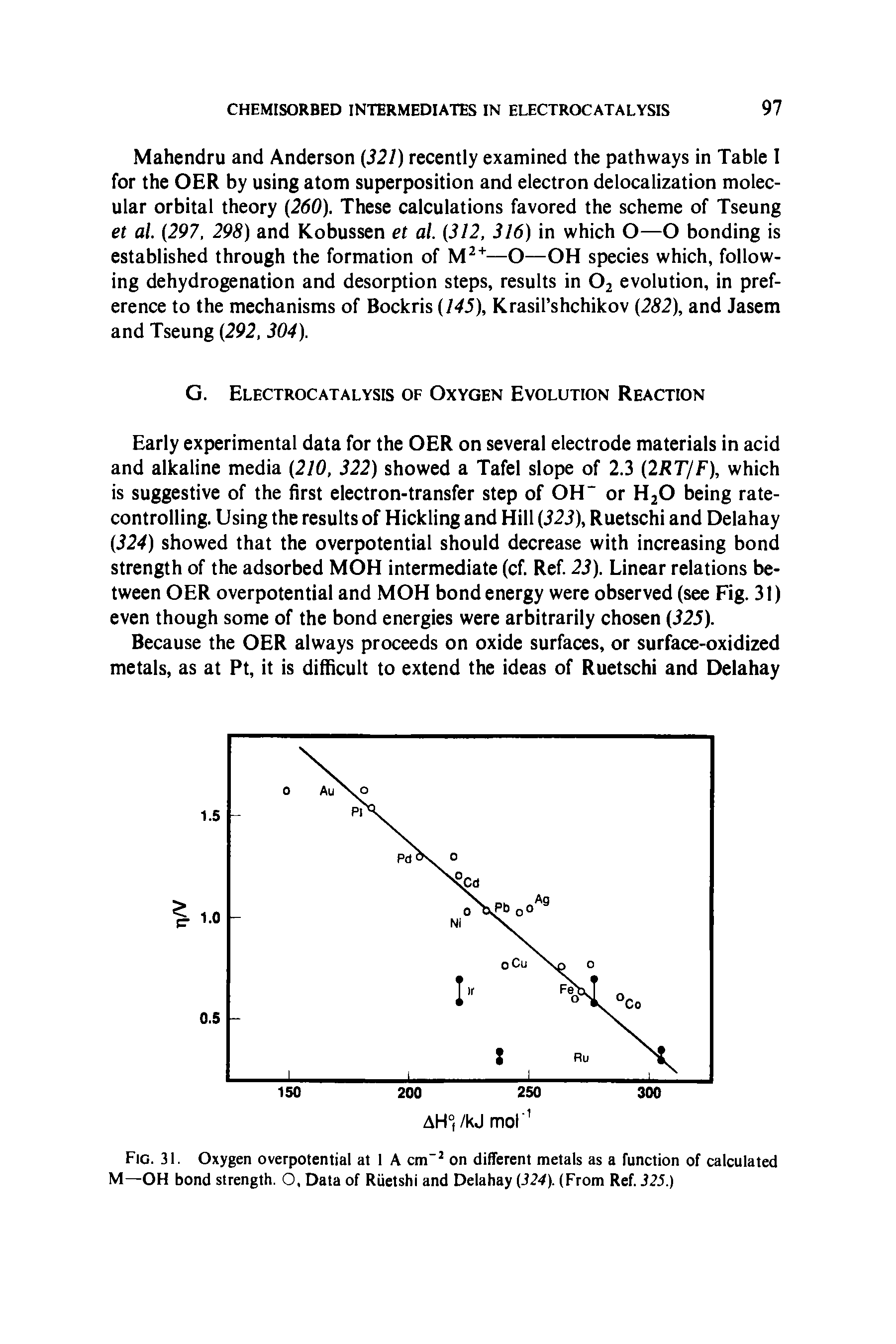 Fig. 31. Oxygen overpotential at 1 A cm on different metals as a function of calculated M—OH bond strength. O, Data of Riietshi and Delahay (324). (From Ref. 325.)...