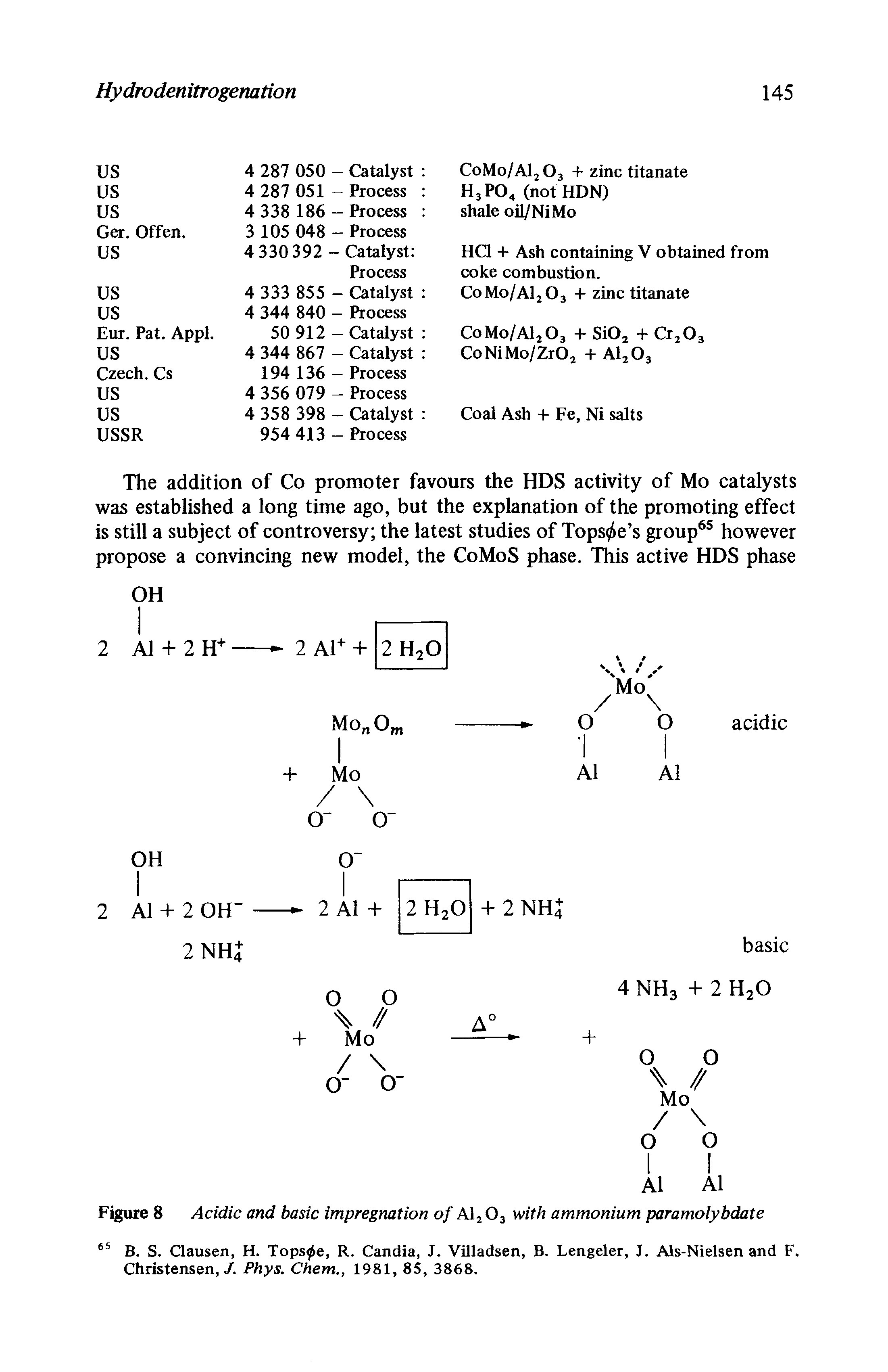 Figure 8 Acidic and basic impregnation of Al2 03 with ammonium paramolybdate...