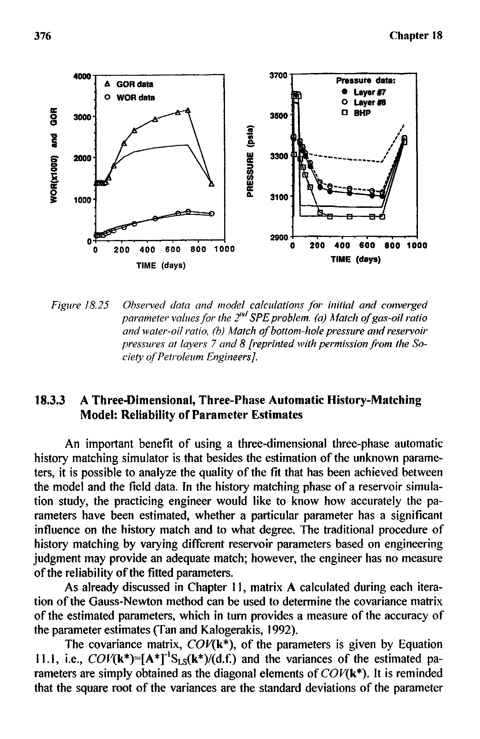 Figure 18.25 Observed data and model calculations for initial and converged parameter values for the 2"d SPE problem, (a) Match ofgas-oil ratio and water-oil ratio, (b) Match of bottom-hole pressure and reservoir pressures at layers 7 and 8 [reprinted with permission from the Society of Petroleum Engineers].