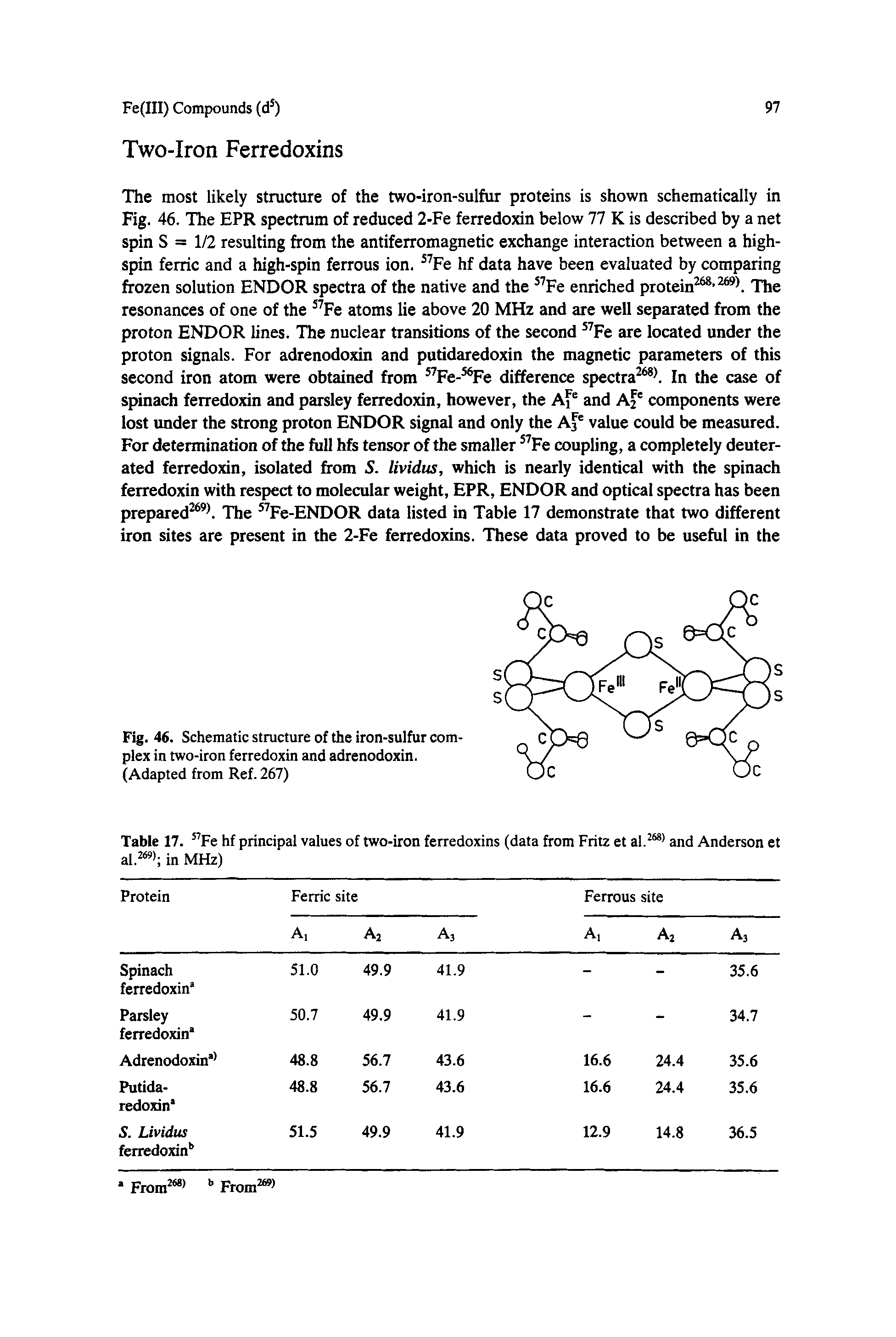 Fig. 46. Schematic structure of the iron-sulfur complex in two-iron ferredoxin and adrenodoxin. (Adapted from Ref. 267)...