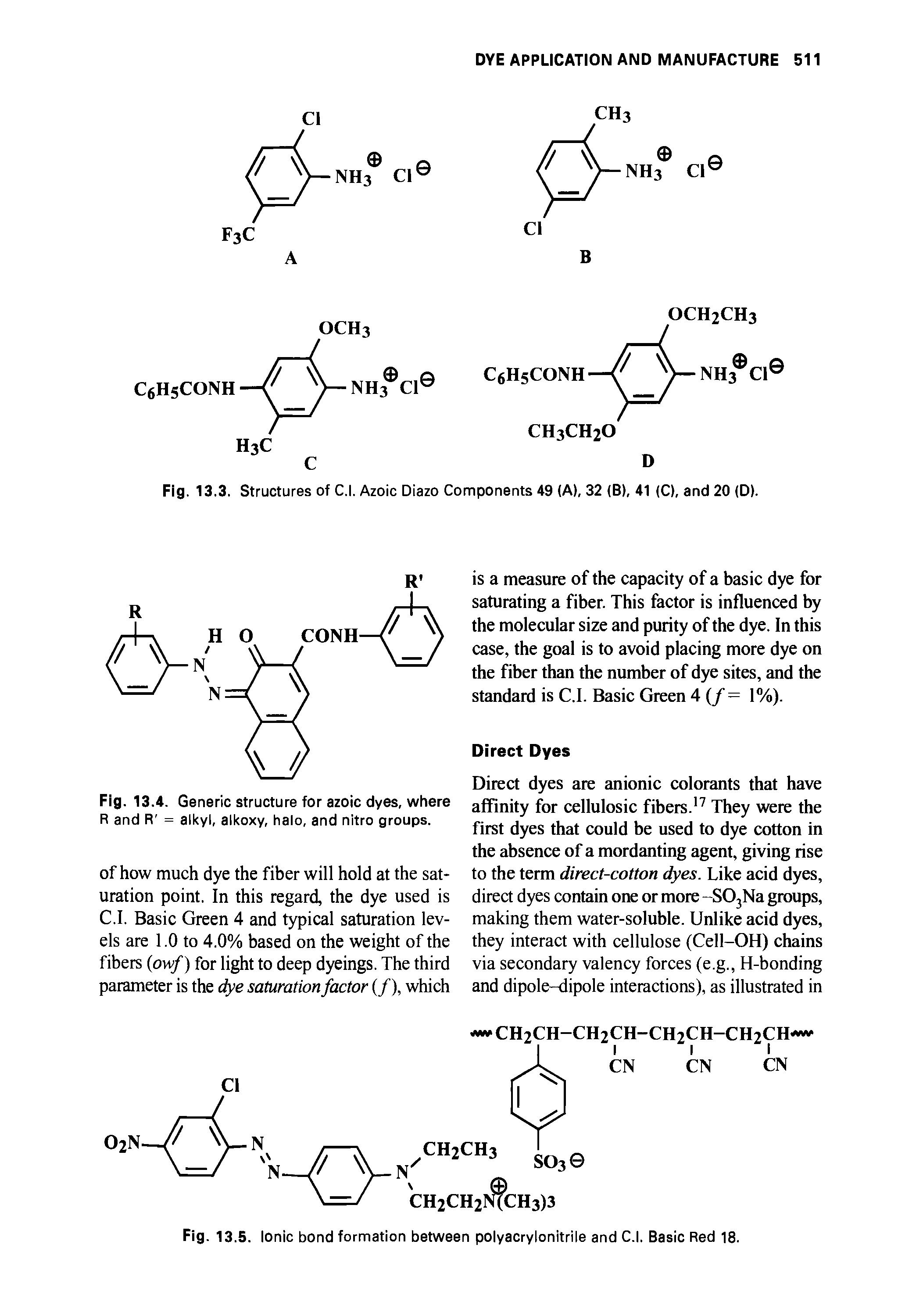 Fig. 13.5. Ionic bond formation between polyacrylonitrile and C.l. Basic Red 18.