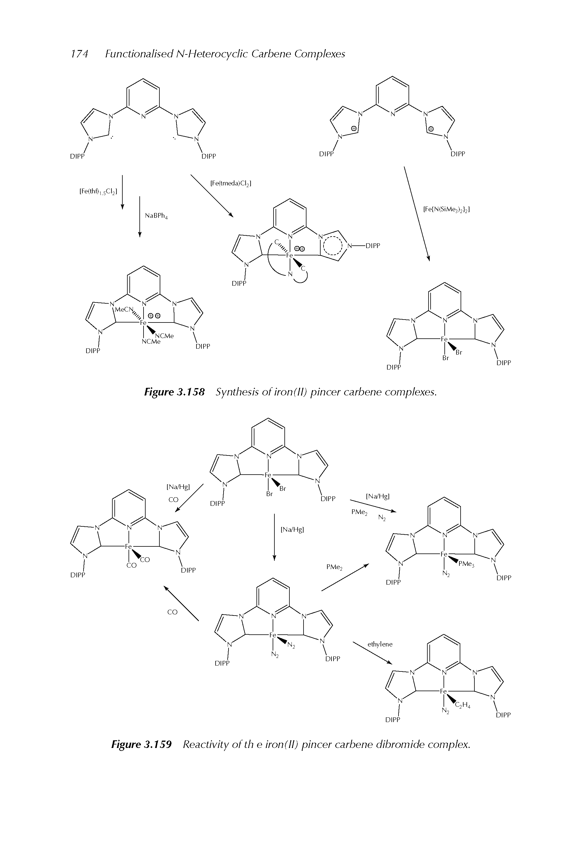 Figure 3,159 Reactivity ofth e iron (II) pincer carbene dibromide complex.