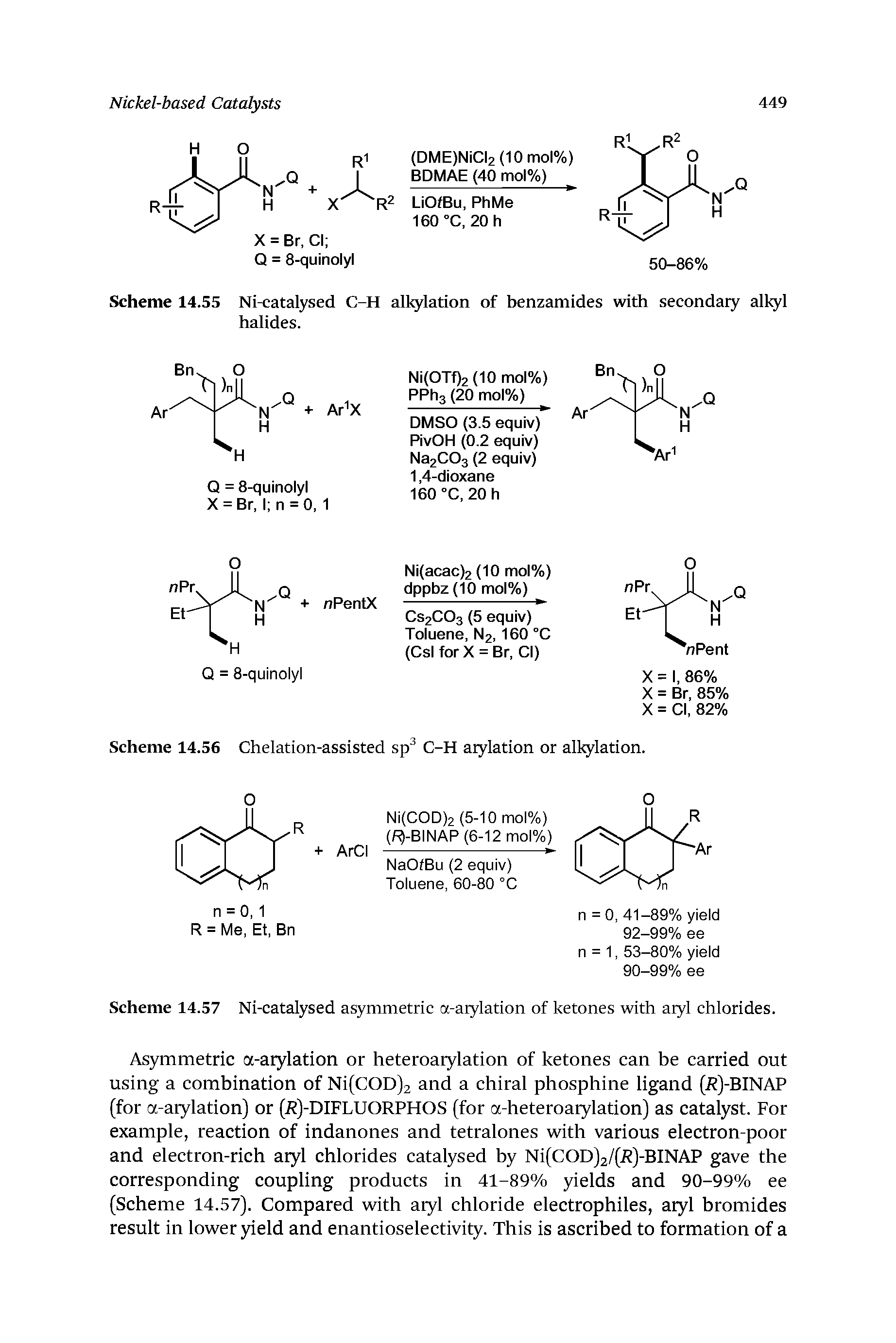 Scheme 14.57 Ni-catalysed asymmetric a-aiylation of ketones with aryl chlorides.
