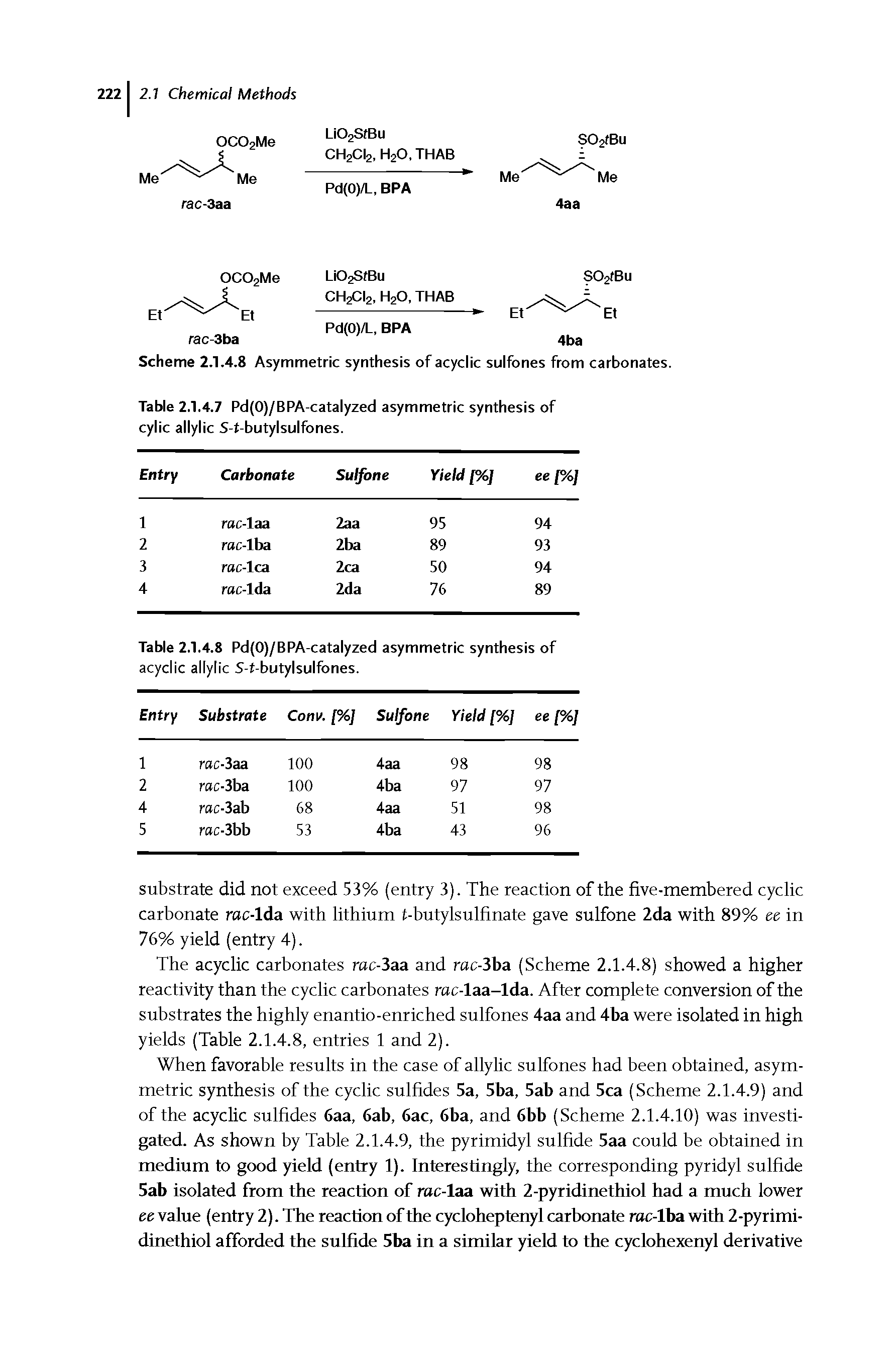 Table 2.1.4.7 Pd(0)/BPA-catalyzed asymmetric synthesis of cylic allylic S-t-butylsulfones.
