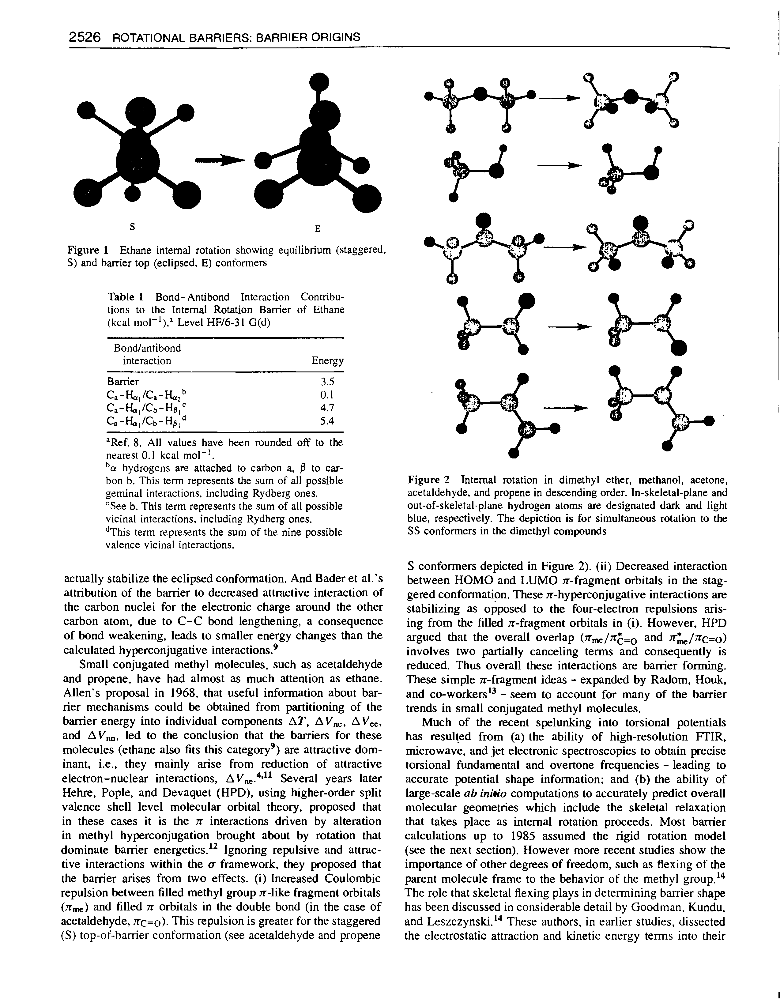 Figure 2 Internal rotation in dimethyl ether, methanol, acetone, acetaldehyde, and propene in descending order. In- keletal-plane and out-of-skeletal-plane hydrogen atoms are designated dark and light biue, respectively. The depiction is for simultaneous rotation to the SS conformers in the dimethyl compounds...