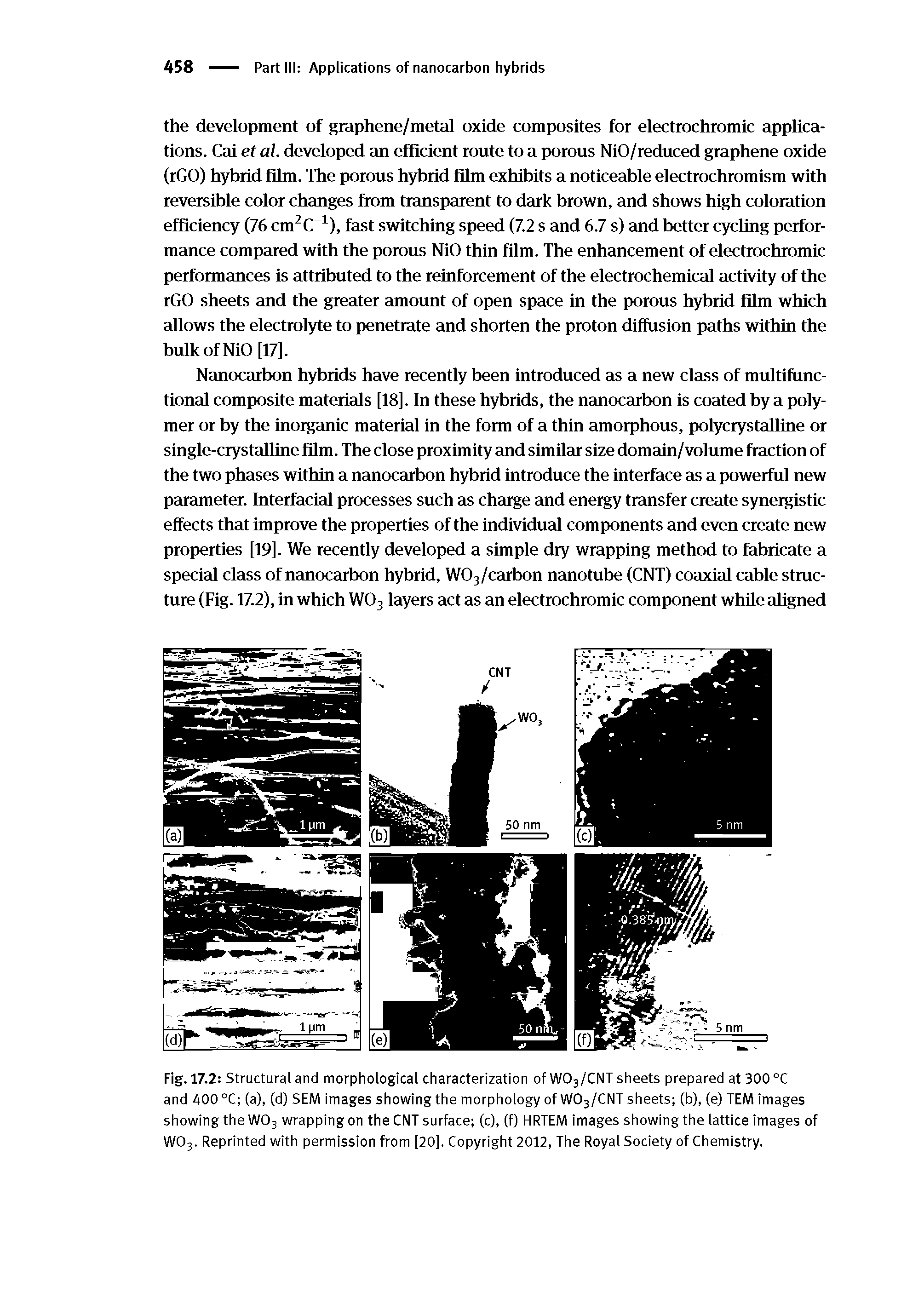 Fig. 17.2 Structural and morphological characterization of W03/CNT sheets prepared at 300 °C and 400 °C (a), (d) SEM images showing the morphology of W03/CNT sheets (b), (e) TEM images showing the W03 wrapping on the CNT surface (c), (f) HRTEM images showing the lattice images of W03. Reprinted with permission from [20], Copyright 2012, The Royal Society of Chemistry.