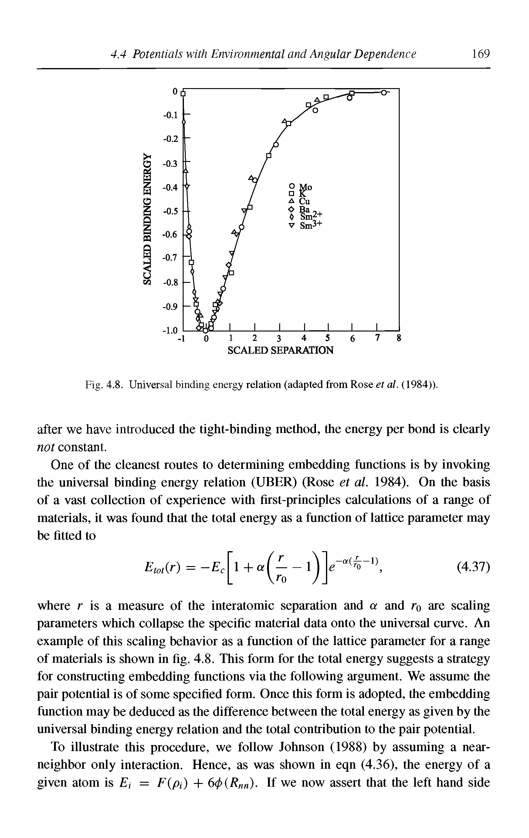 Fig. 4.8. Universal binding energy relation (adapted from Rose et al. (1984)).