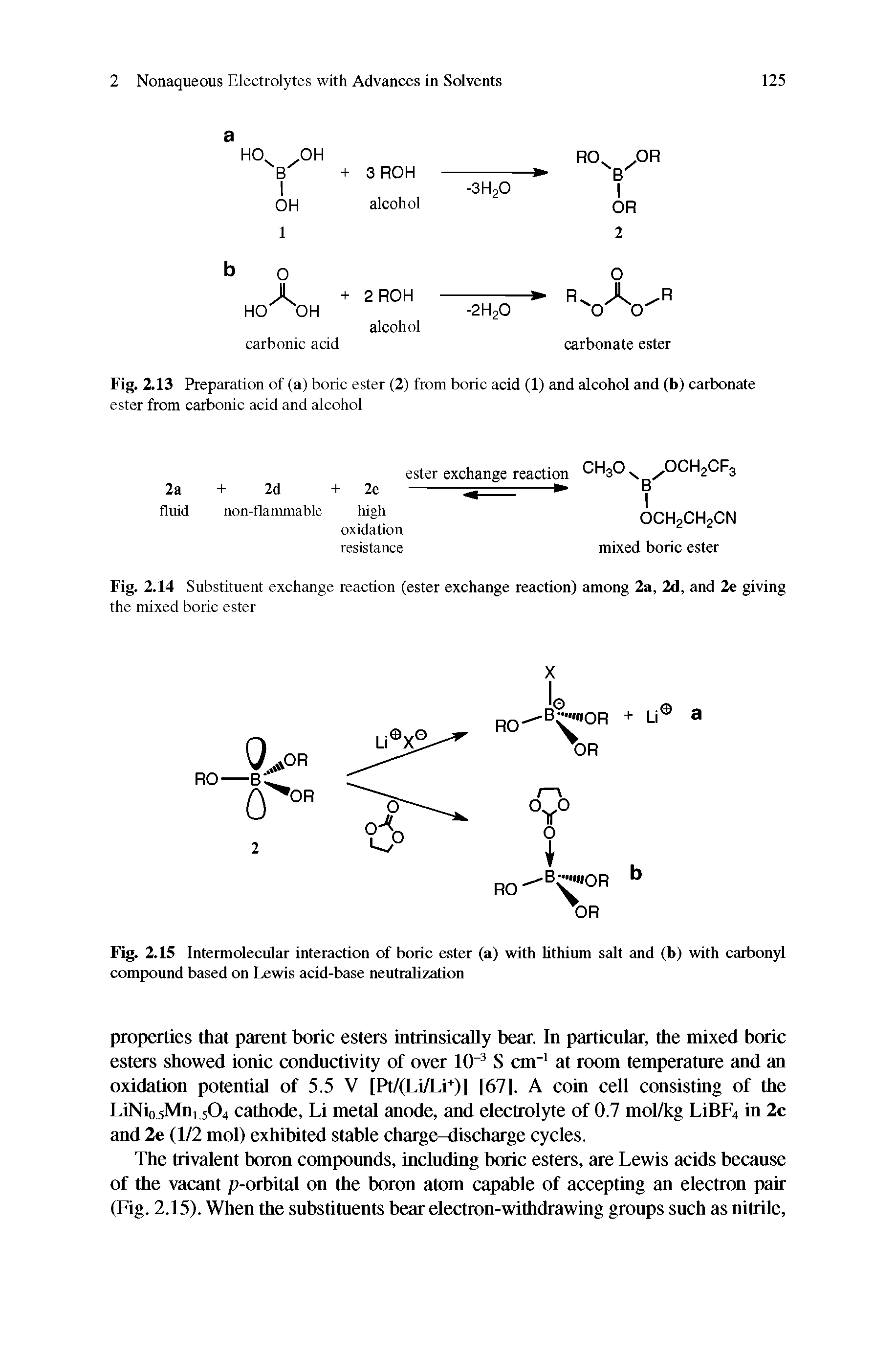 Fig. 2.15 Intermolecular interaction of boric ester (a) with hthium salt and (b) with carbonyl compound based on Lewis acid-base neutralization...