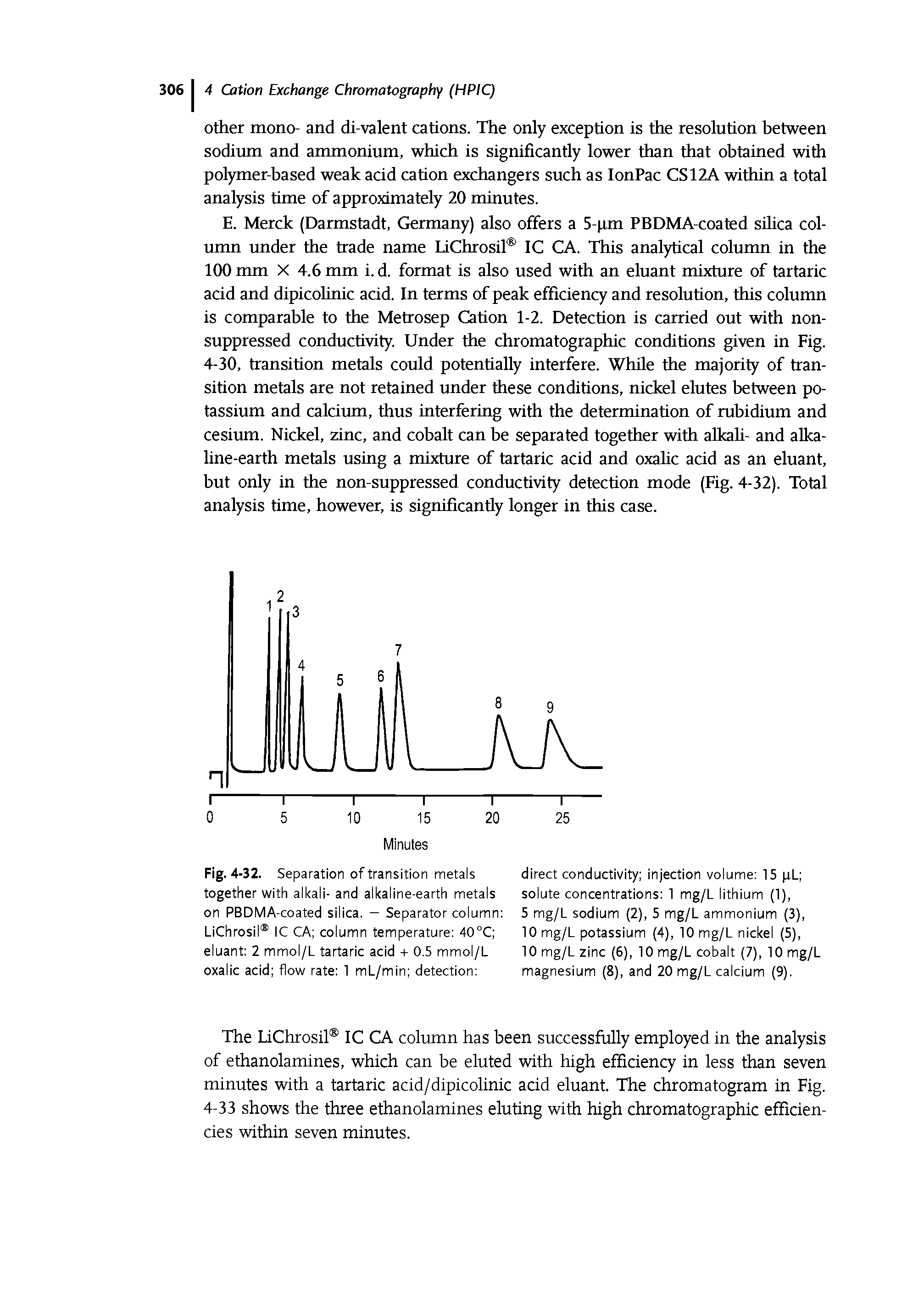 Fig. 4-32. Separation of transition metals together with alkali- and alkaline-earth metals on PBDMA-coated silica. - Separator column LiChrosil IC CA column temperature 40°C eluant 2 mmol/L tartaric acid a- 0.5 mmol/L oxalic acid flow rate 1 mL/min detection ...