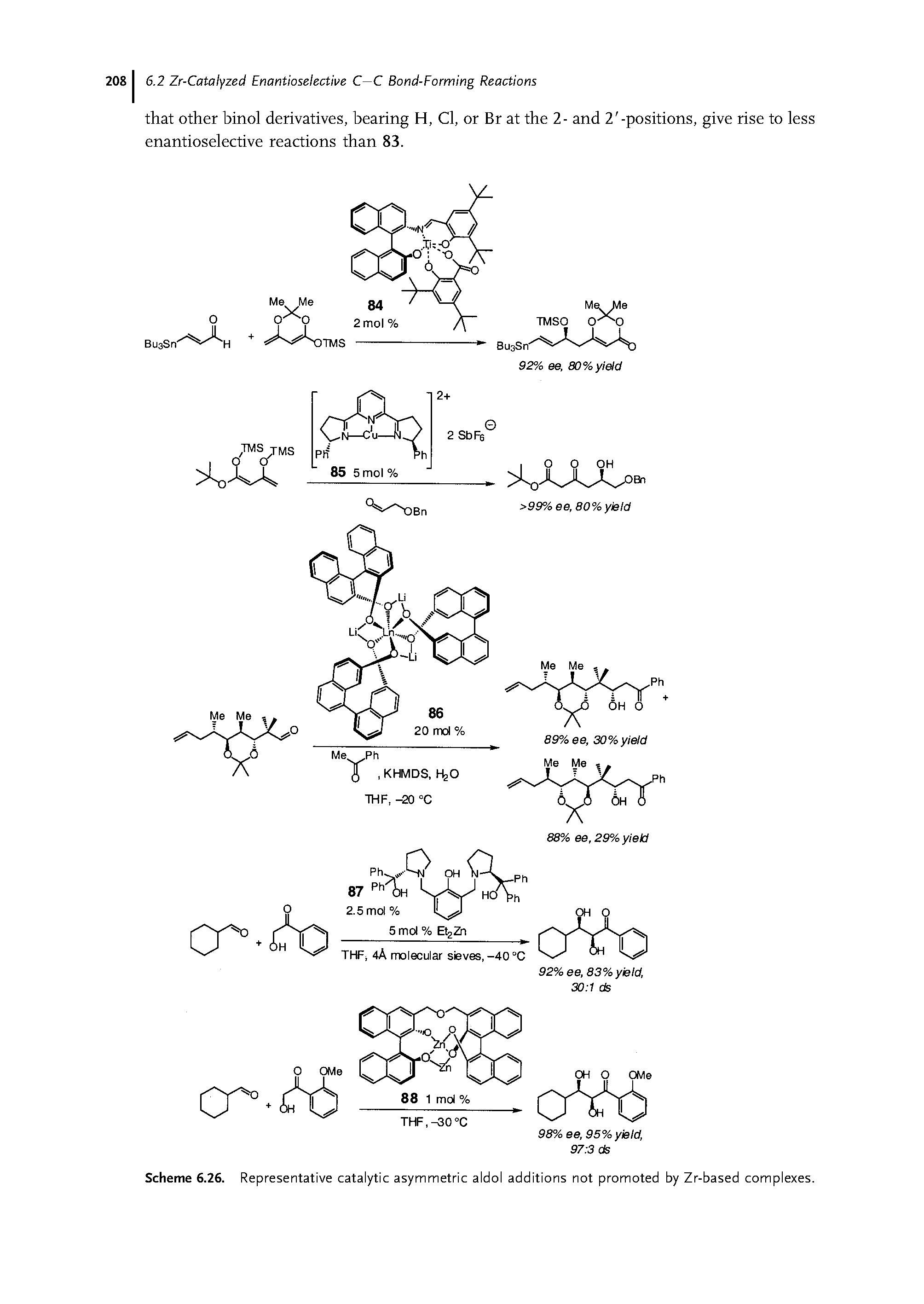 Scheme 6.26. Representative catalytic asymmetric aldol additions not promoted by Zr-based complexes.