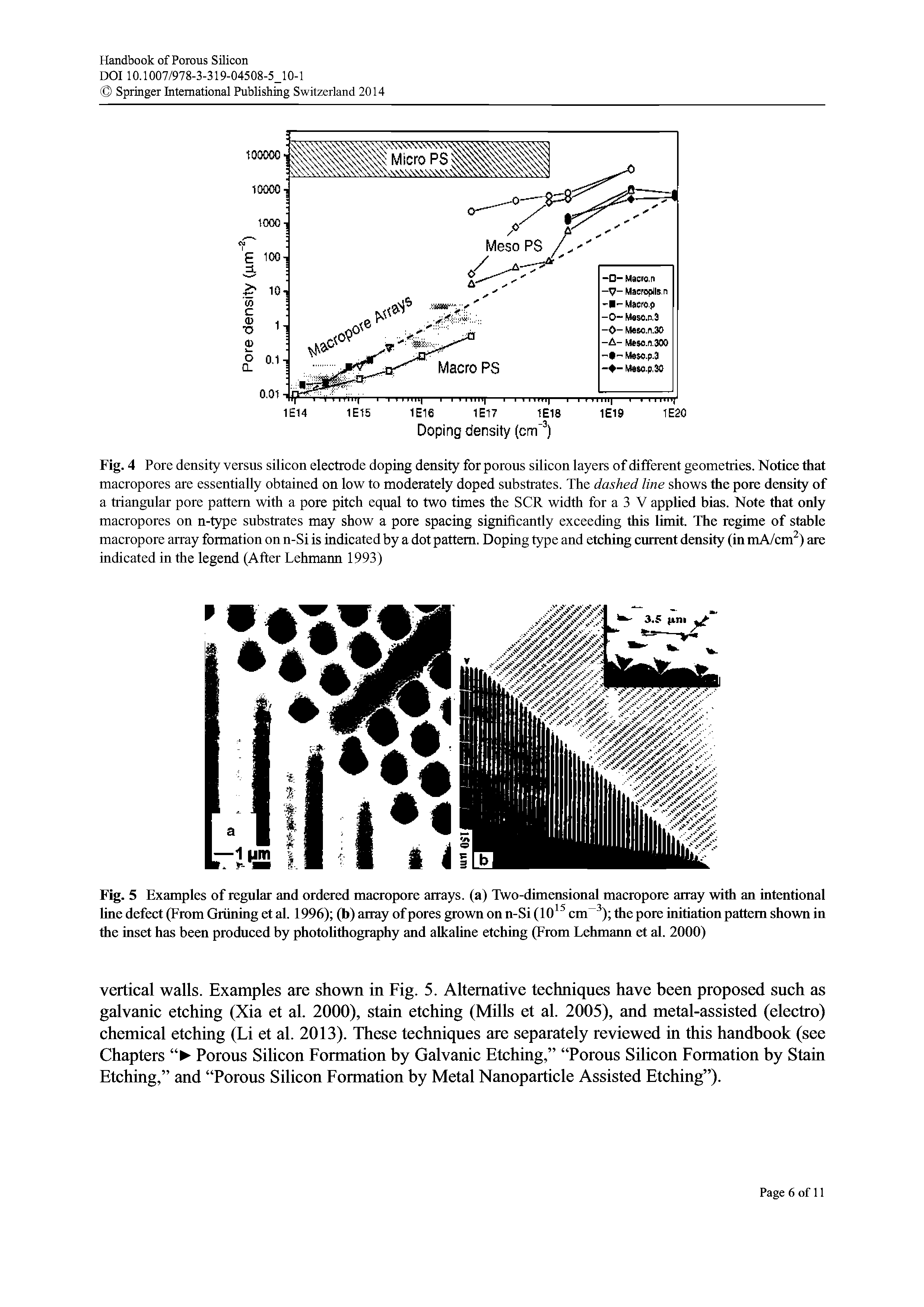 Fig. 4 Pore density versus silicon electrode doping density for porous silicon layers of different geometries. Notice that macropores are essentially obtained on low to moderately doped substrates. The dashed line shows the pore density of a triangular pore pattern with a pore pitch equal to two times the SCR width for a 3 V applied bias. Note that only macropores on n-type substrates may show a pore spacing significantly exceeding this limit. The regime of stable macropore array formation on n-Si is indicated by a dot pattern. Doping type and etching current density (in mA/cm ) are indicated in the legend (After Lehmann 1993)...