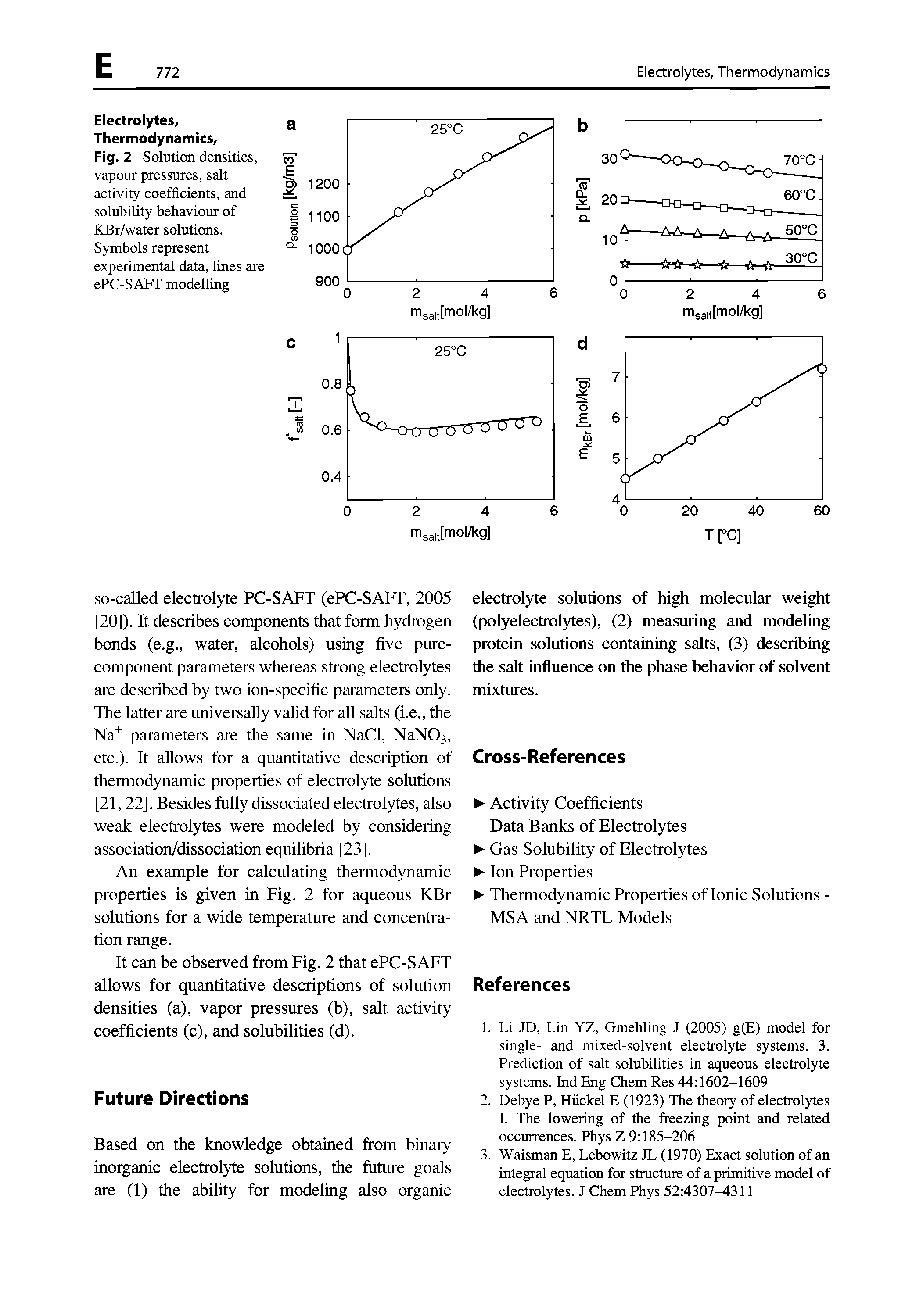 Fig. 2 Solution densities, vapour pressures, salt activity coefficients, and solubility behaviour of KBr/water solutions. Symbols represent experimental data, lines are ePC-SAFT modelling...