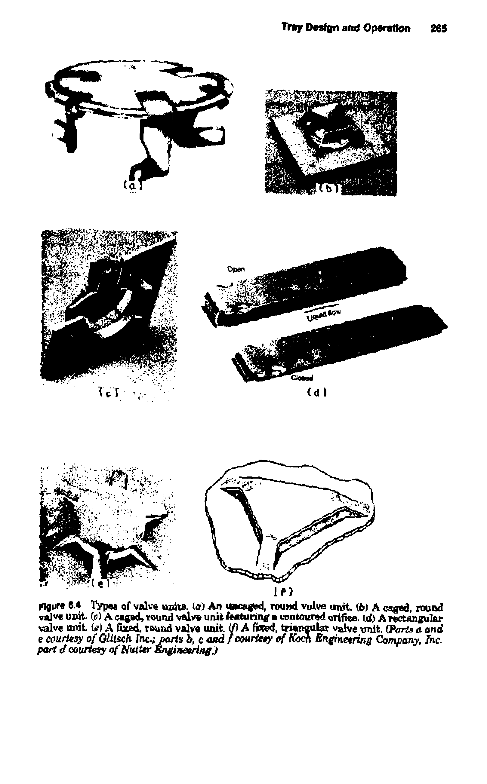 Figure 6.4 Types of valve units, (a) An uncaged, mind valve unit. (6) A caged, round valve unit, (c) A caged, round valve unit featuring contoured orifice, fd) A rectangular valve unit it) A futed, round valve unit, if) A fixed, triangular v hre unit, (forts a and e courtesy of Gtiisch Inej parts b, c and f courtesy of Koch Engineering Company, Inc. pari d courtesy of Nutter Engineering.)...