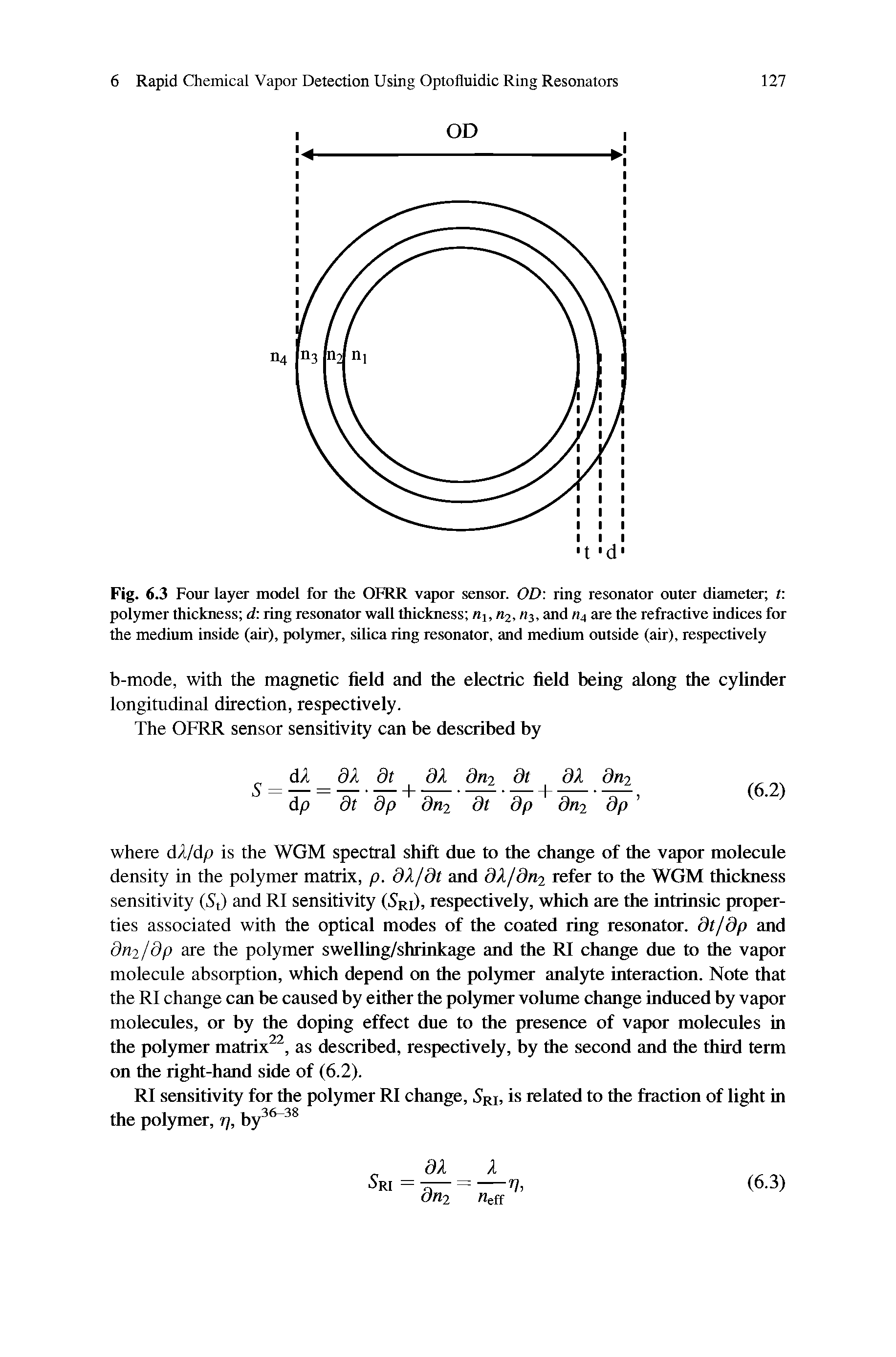 Fig. 6.3 Four layer model for the OFRR vapor sensor. OD ring resonator outer diameter / polymer thickness d ring resonator wall thickness , n2, n2, and are the refractive indices for the medium inside (air), polymer, silica ring resonator, and medium outside (air), respectively...