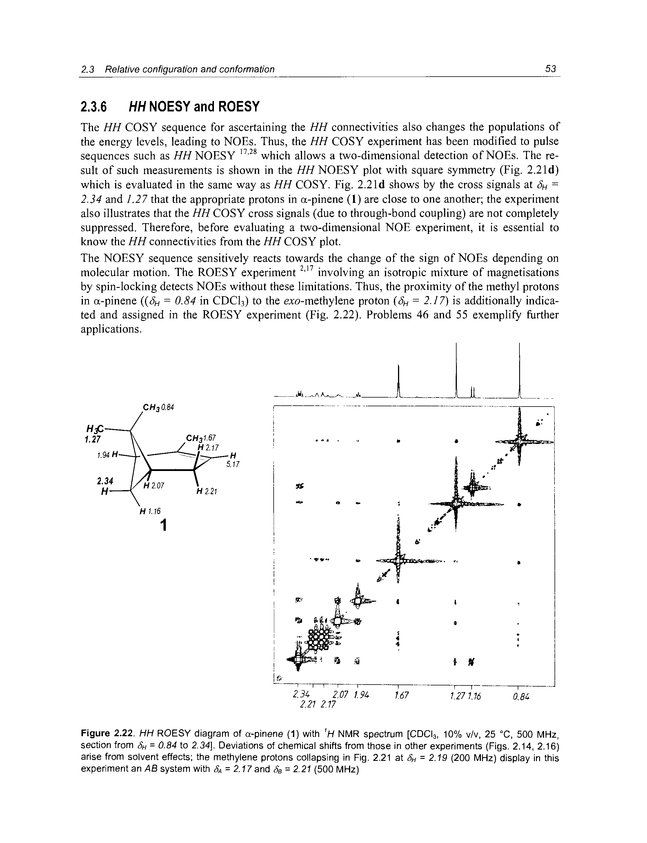 Figure 2.22, HH ROESY diagram of a-pinene (1) with H NMR spectrum [CDCI3, 10% v/v, 25 °C, 500 MHz, section from Sh = 0.84 to 2.34]. Deviations of chemical shifts from those in other experiments (Figs, 2.14, 2.16) arise from solvent effects the methylene protons collapsing in Fig, 2.21 at Sh = 2.19 (200 MHz) display in this experiment an AB system with Sa = 2,17 and Sb = 2.21 (500 MHz)...