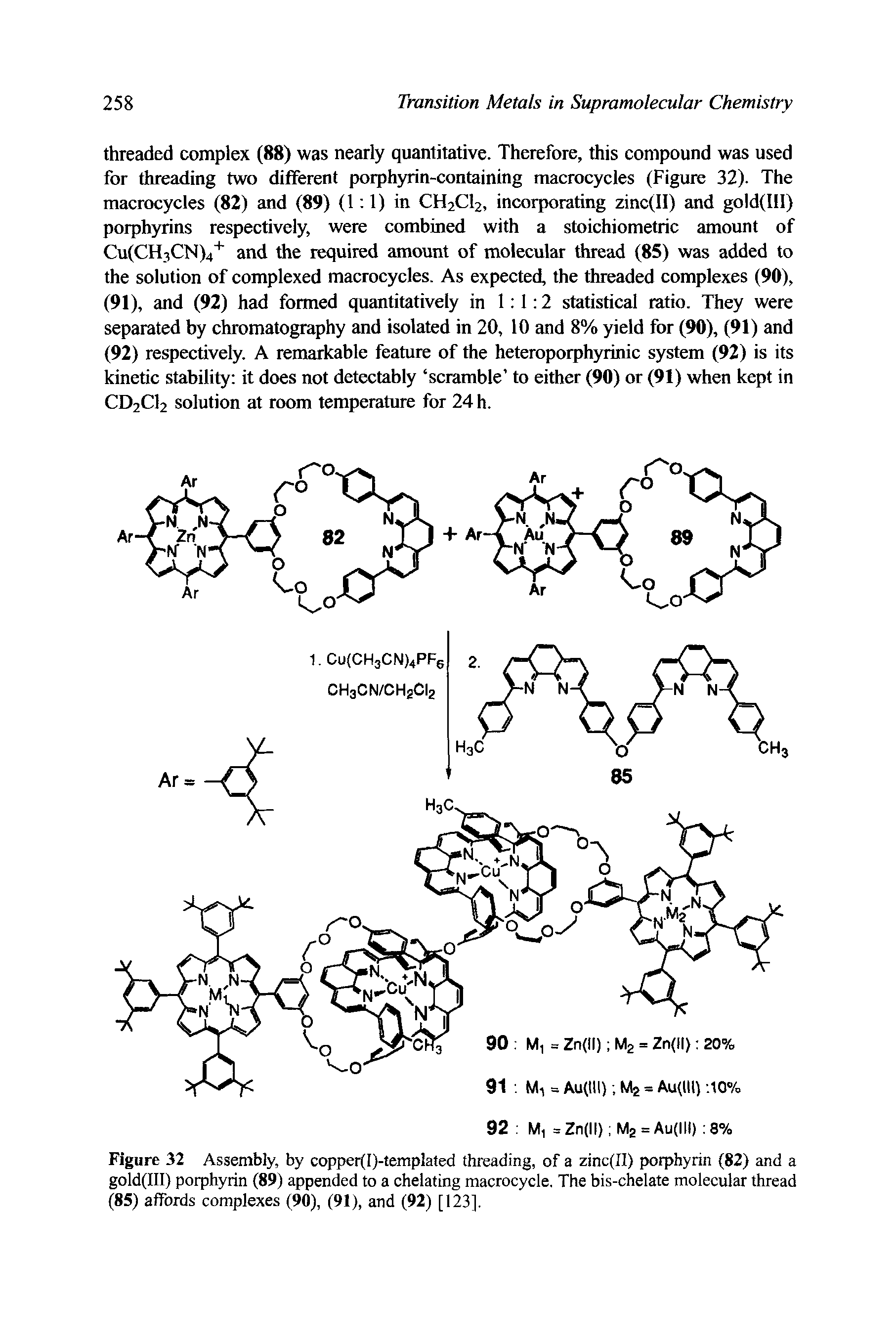 Figure 32 Assembly, by copper(I)-templated threading, of a zinc(II) poq>hyrin (82) and a gold(III) porphyrin (89) appended to a chelating macrocycle. The bis-chelate molecular thread (85) affords complexes (90), (91), and (92) [123].
