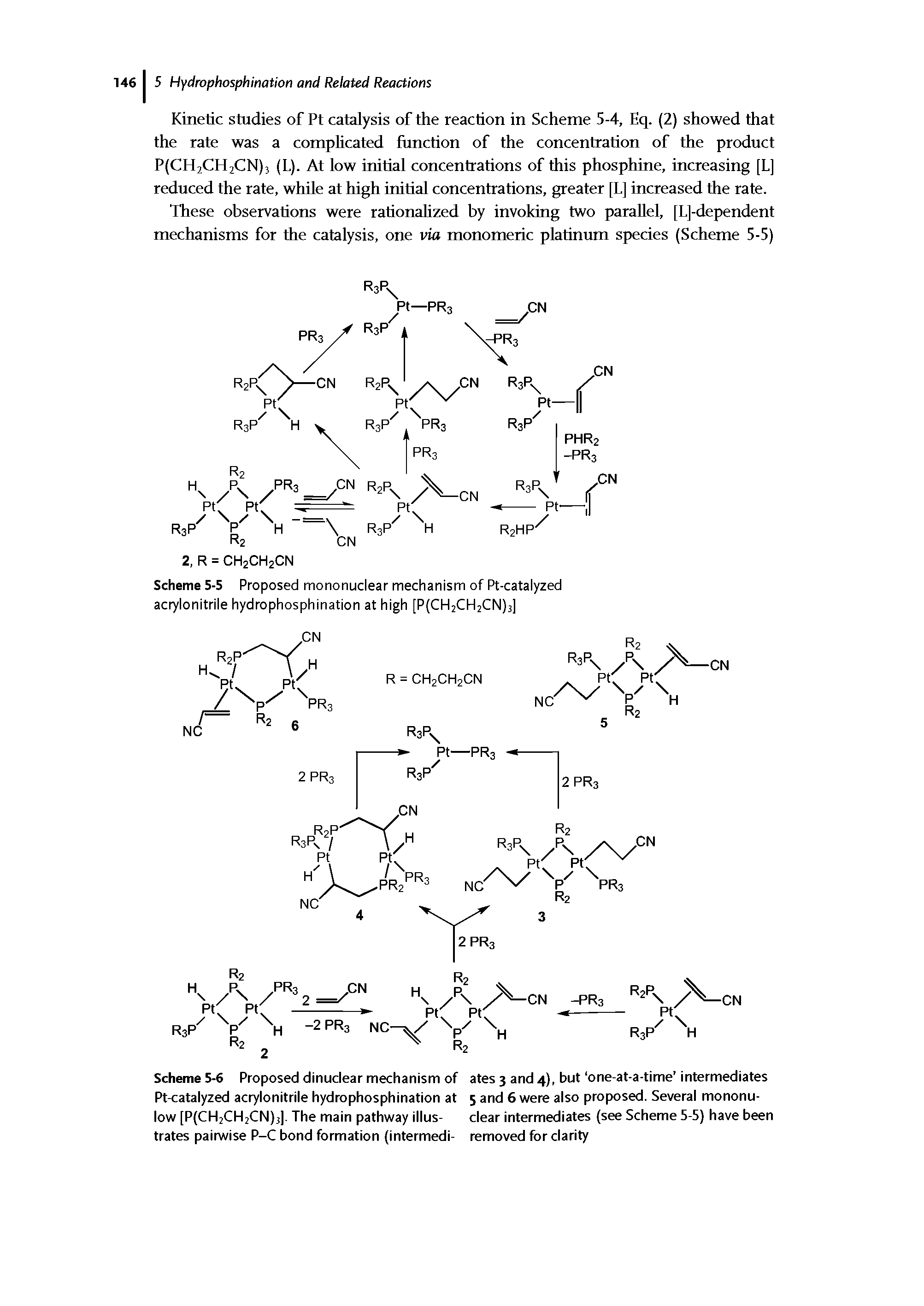 Scheme 5-6 Proposed dinuclear mechanism of ates 3 and 4), but one-at-a-time intermediates Pt-catalyzed acrylonitrile hydrophosphination at 5 and 6 were also proposed. Several mononu-low [P(CH2CH2CN)3. The main pathway illus- clear intermediates (see Scheme 5-5) have been trates pairwise P-C bond formation (intermedi- removed for clarity...