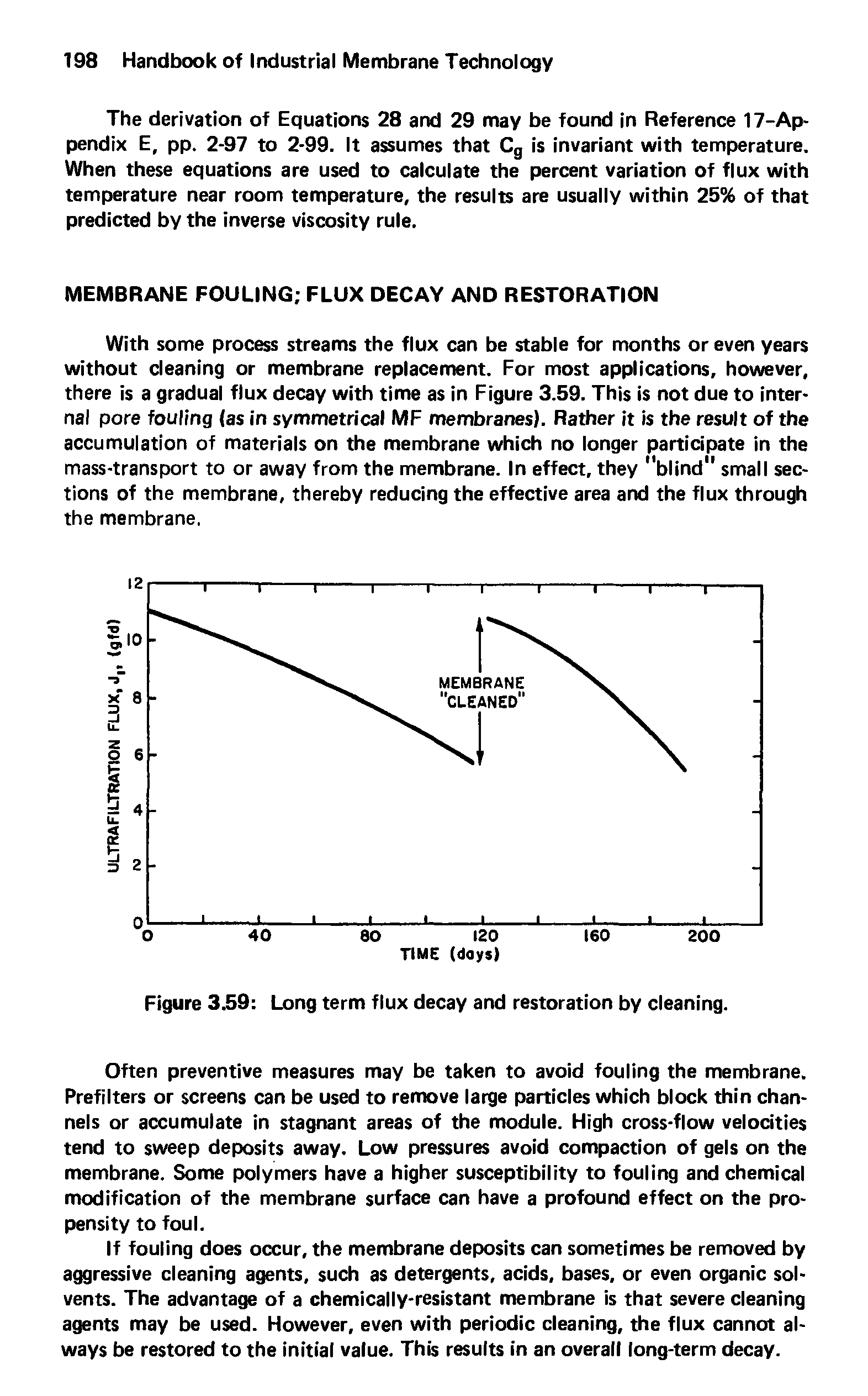 Figure 3.59 Long term flux decay and restoration by cleaning.