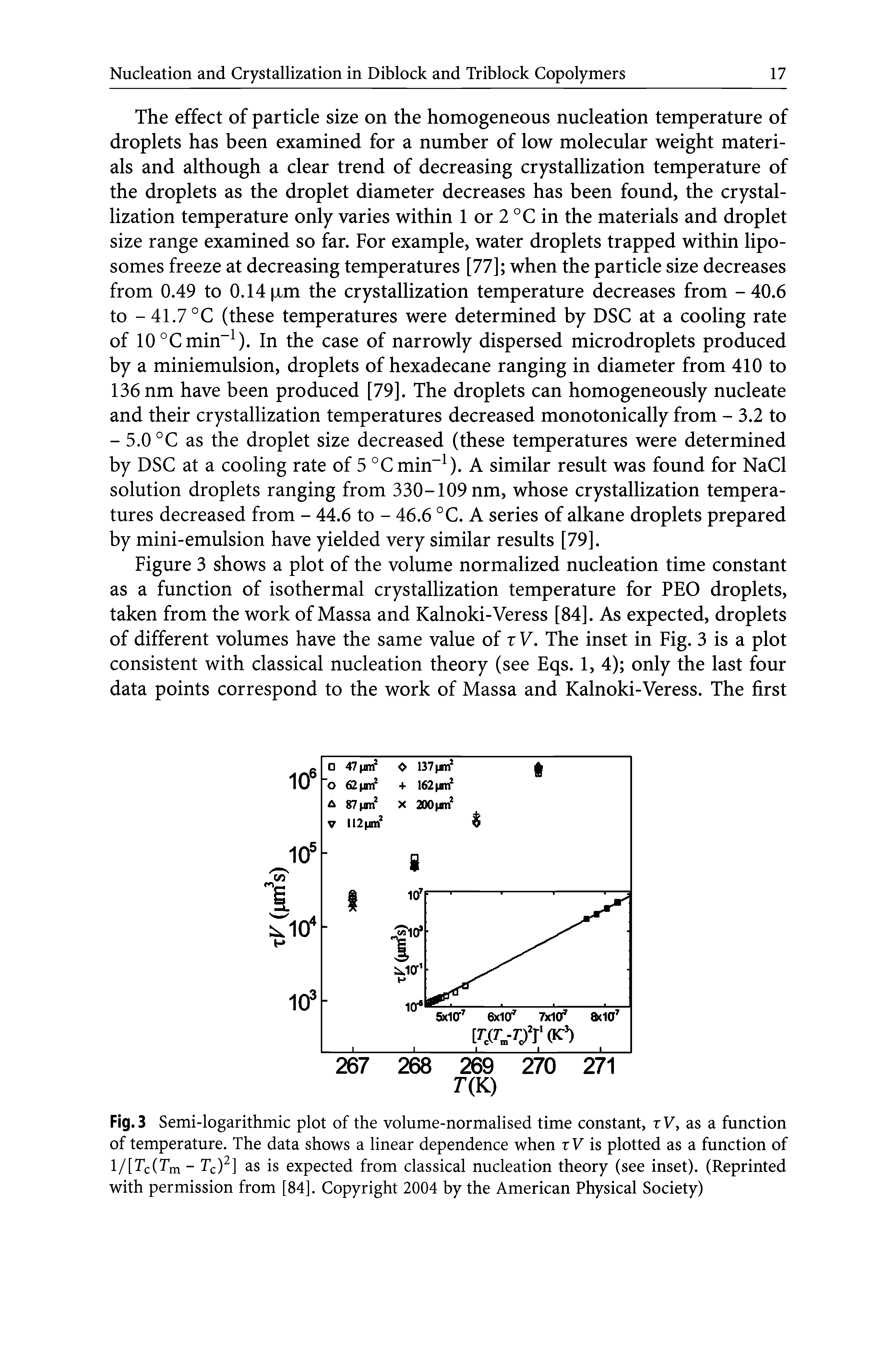 Fig. 3 Semi-logarithmic plot of the volume-normalised time constant, rV> as a function of temperature. The data shows a linear dependence when xV is plotted as a function of l/[Tc(Tm - Tc)2] as is expected from classical nucleation theory (see inset). (Reprinted with permission from [84]. Copyright 2004 by the American Physical Society)...