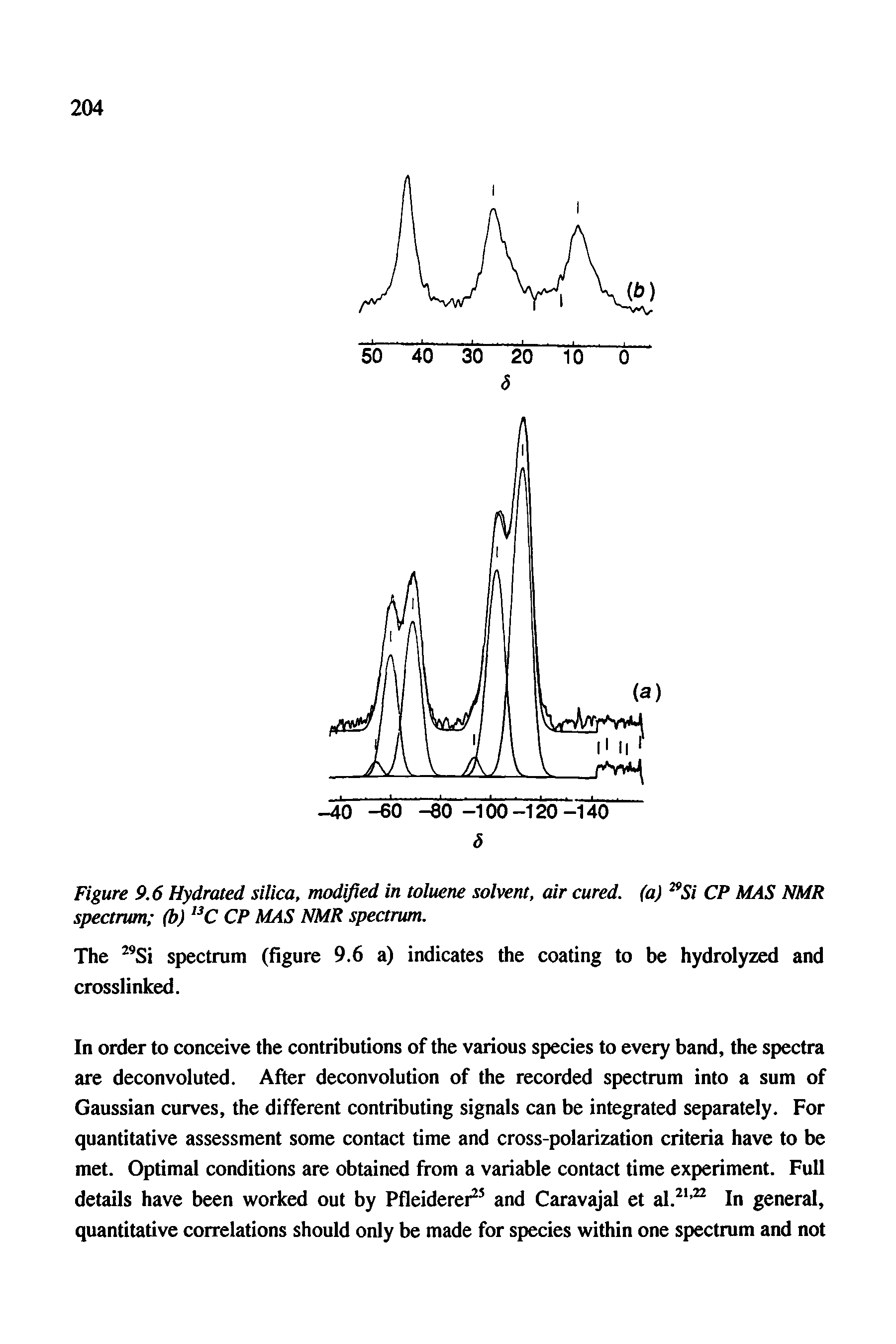 Figure 9.6 Hydrated silica, modified in toluene solvent, air cured, (a) 29Si CP MAS NMR spectrum (b) 13C CP MAS NMR spectrum.