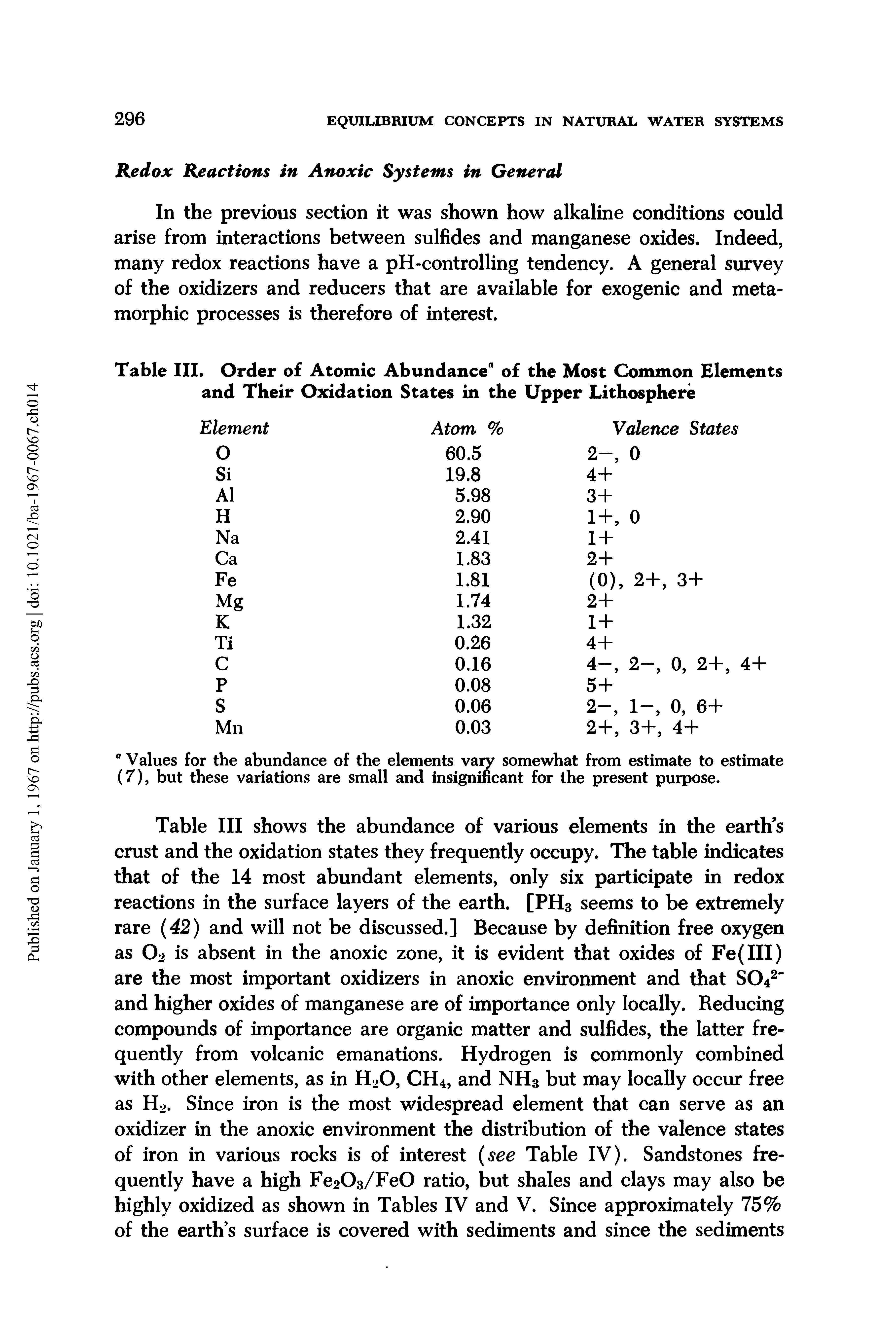 Table III shows the abundance of various elements in the earth s crust and the oxidation states they frequently occupy. The table indicates that of the 14 most abundant elements, only six participate in redox reactions in the surface layers of the earth. [PH3 seems to be extremely rare (42) and will not be discussed.] Because by definition free oxygen as 02 is absent in the anoxic zone, it is evident that oxides of Fe(III) are the most important oxidizers in anoxic environment and that S042 and higher oxides of manganese are of importance only locally. Reducing compounds of importance are organic matter and sulfides, the latter frequently from volcanic emanations. Hydrogen is commonly combined with other elements, as in H20, CH4, and NH3 but may locally occur free as H2. Since iron is the most widespread element that can serve as an oxidizer in the anoxic environment the distribution of the valence states of iron in various rocks is of interest (see Table IV). Sandstones frequently have a high Fe203/Fe0 ratio, but shales and clays may also be highly oxidized as shown in Tables IV and V. Since approximately 75% of the earth s surface is covered with sediments and since the sediments...