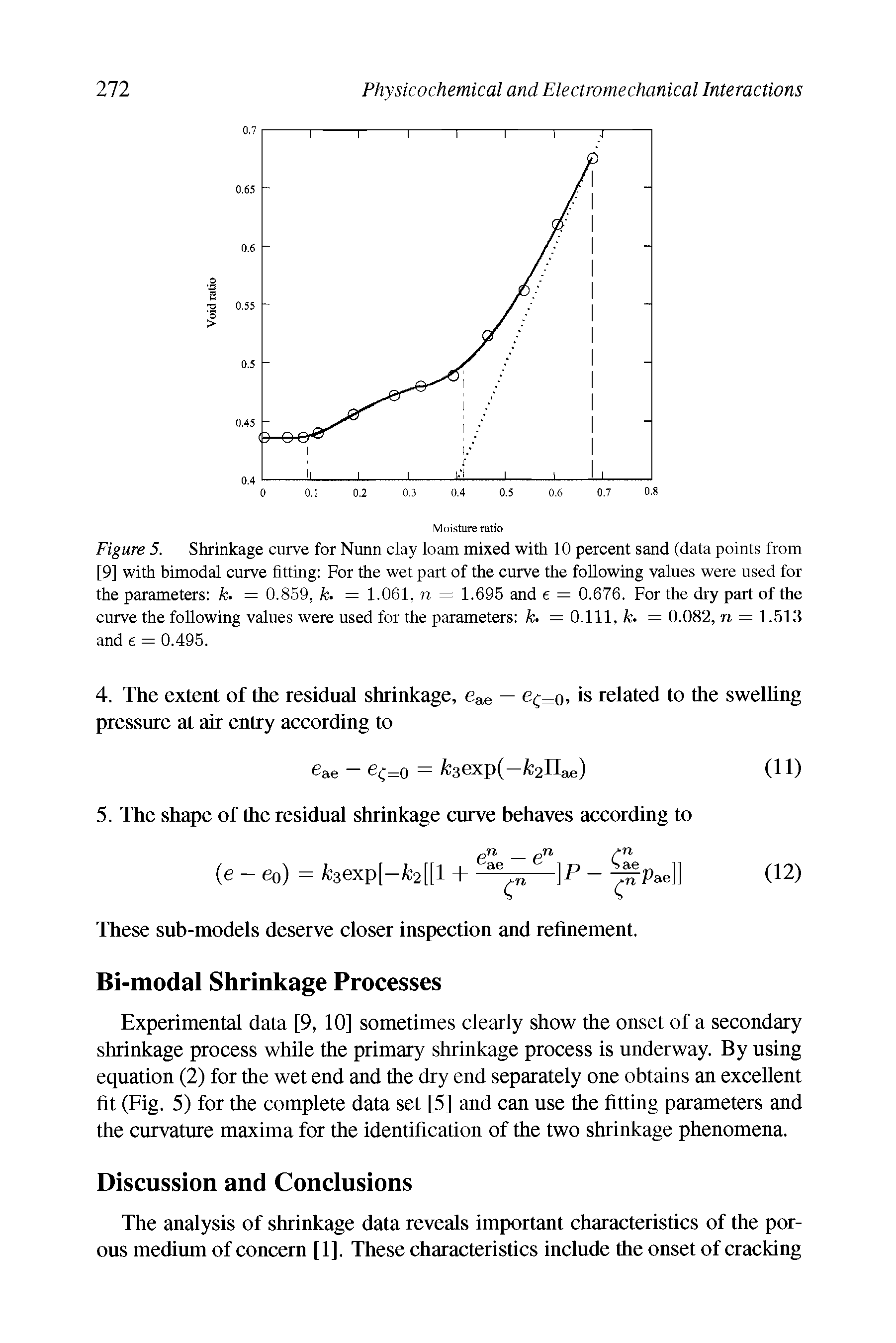 Figure 5. Shrinkage curve for Nunn clay loam mixed with 10 percent sand (data points from [9] with bimodal curve fitting For the wet part of the curve the following values were used for the parameters k. = 0.859, k. = 1.061, n = 1.695 and e = 0.676. For the dry part of the curve the following values were used for the parameters k. = 0.111, k. = 0.082, n = 1.513 and e = 0.495.