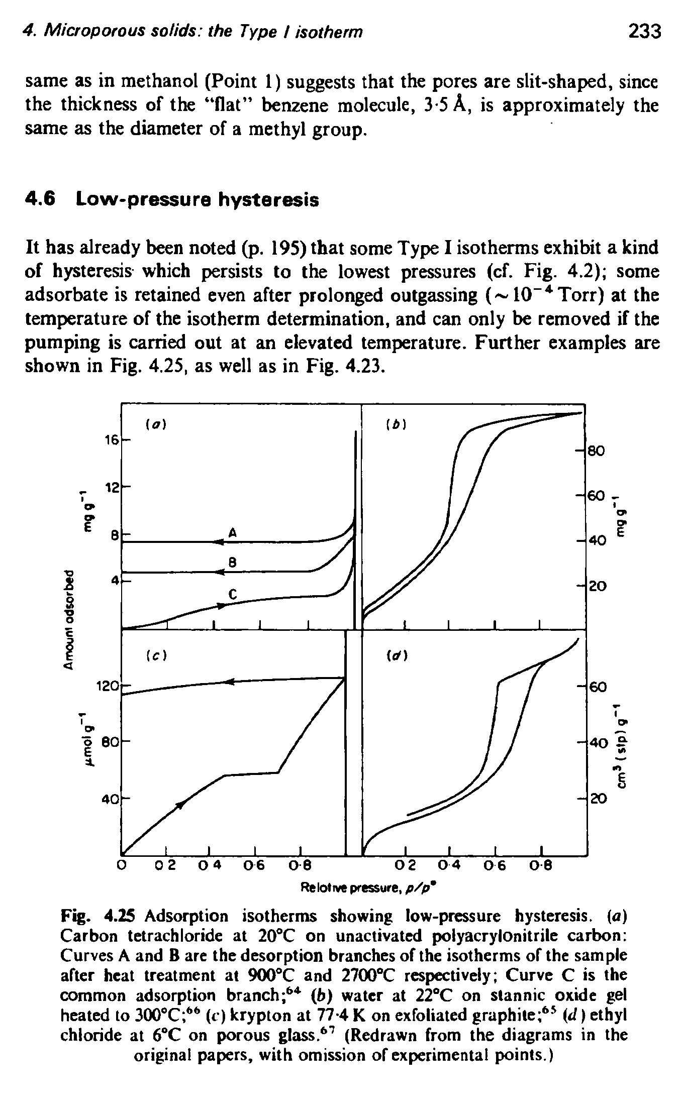 Fig. 4.25 Adsorption isotherms showing low-pressure hysteresis, (a) Carbon tetrachloride at 20°C on unactivated polyacrylonitrile carbon Curves A and B are the desorption branches of the isotherms of the sample after heat treatment at 900°C and 2700°C respectively Curve C is the common adsorption branch (b) water at 22°C on stannic oxide gel heated to SOO C (c) krypton at 77-4 K on exfoliated graphite (d) ethyl chloride at 6°C on porous glass. (Redrawn from the diagrams in the original papers, with omission of experimental points.)...