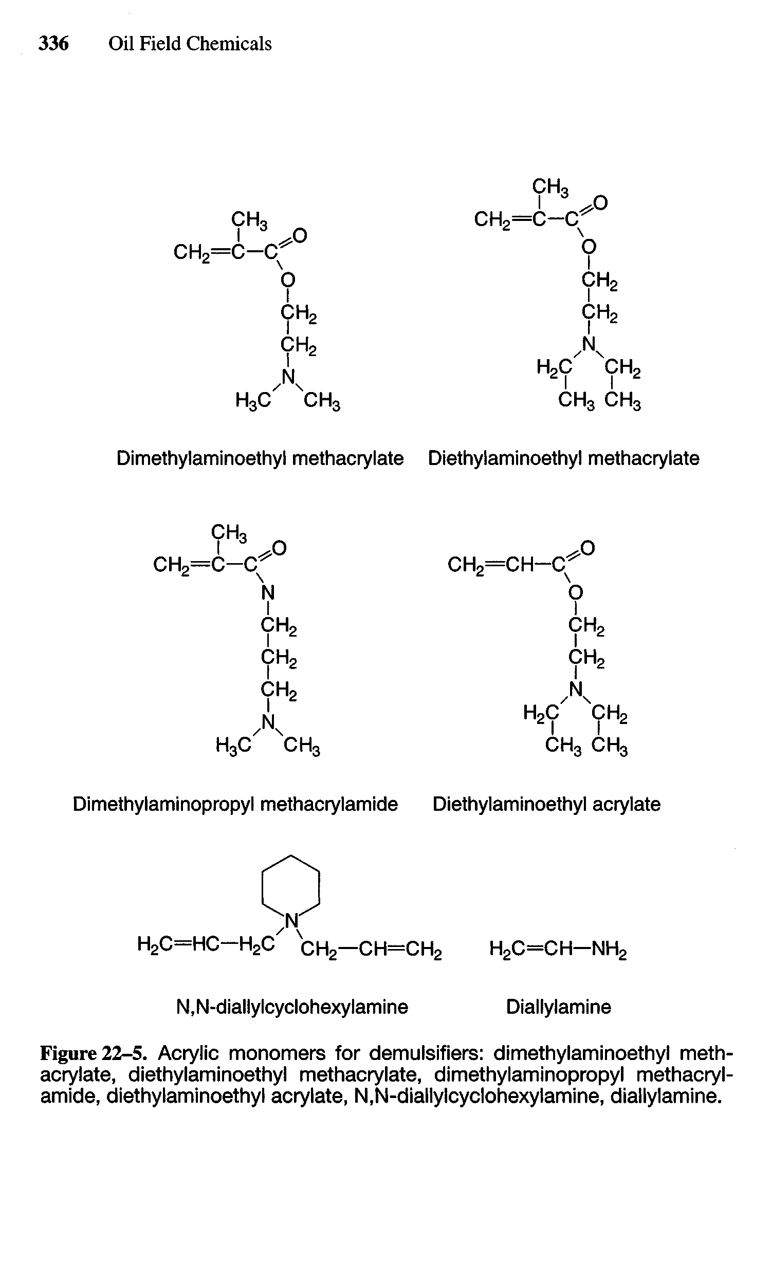 Figure 22-5. Acrylic monomers for demulsifiers dimethylaminoethyl methacrylate, diethylaminoethyl methacrylate, dimethylaminopropyl methacrylamide, diethylaminoethyl acrylate, N,N-diallylcyclohexylamine, diallylamine.