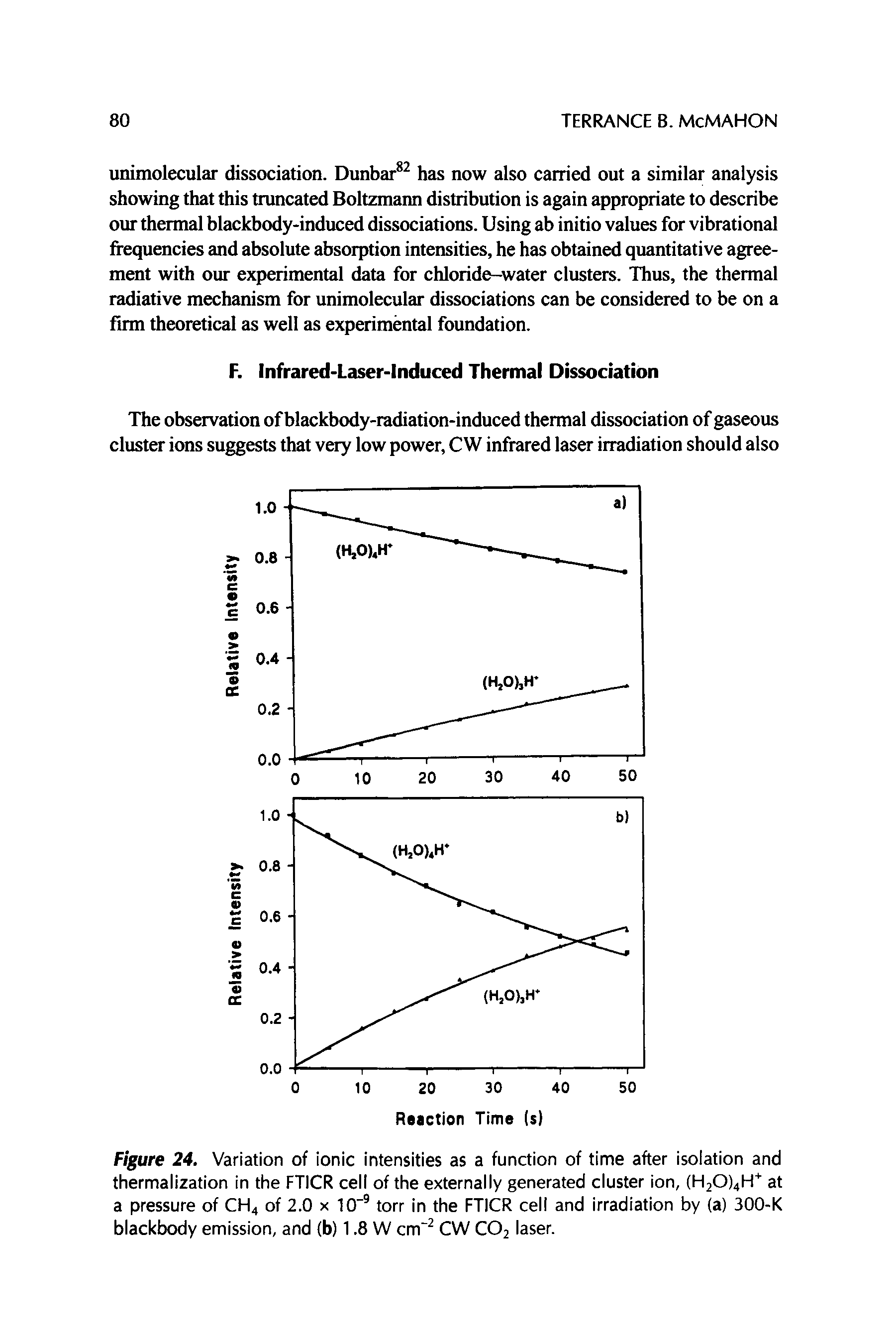 Figure 24. Variation of ionic intensities as a function of time after isolation and thermalization in the FTICR cell of the externally generated cluster ion, (H20)4H at a pressure of CH4 of 2.0 x 10 torr in the FTICR cell and irradiation by (a) 300-K blackbody emission, and (b) 1.8 W cm" CW CO2 laser.