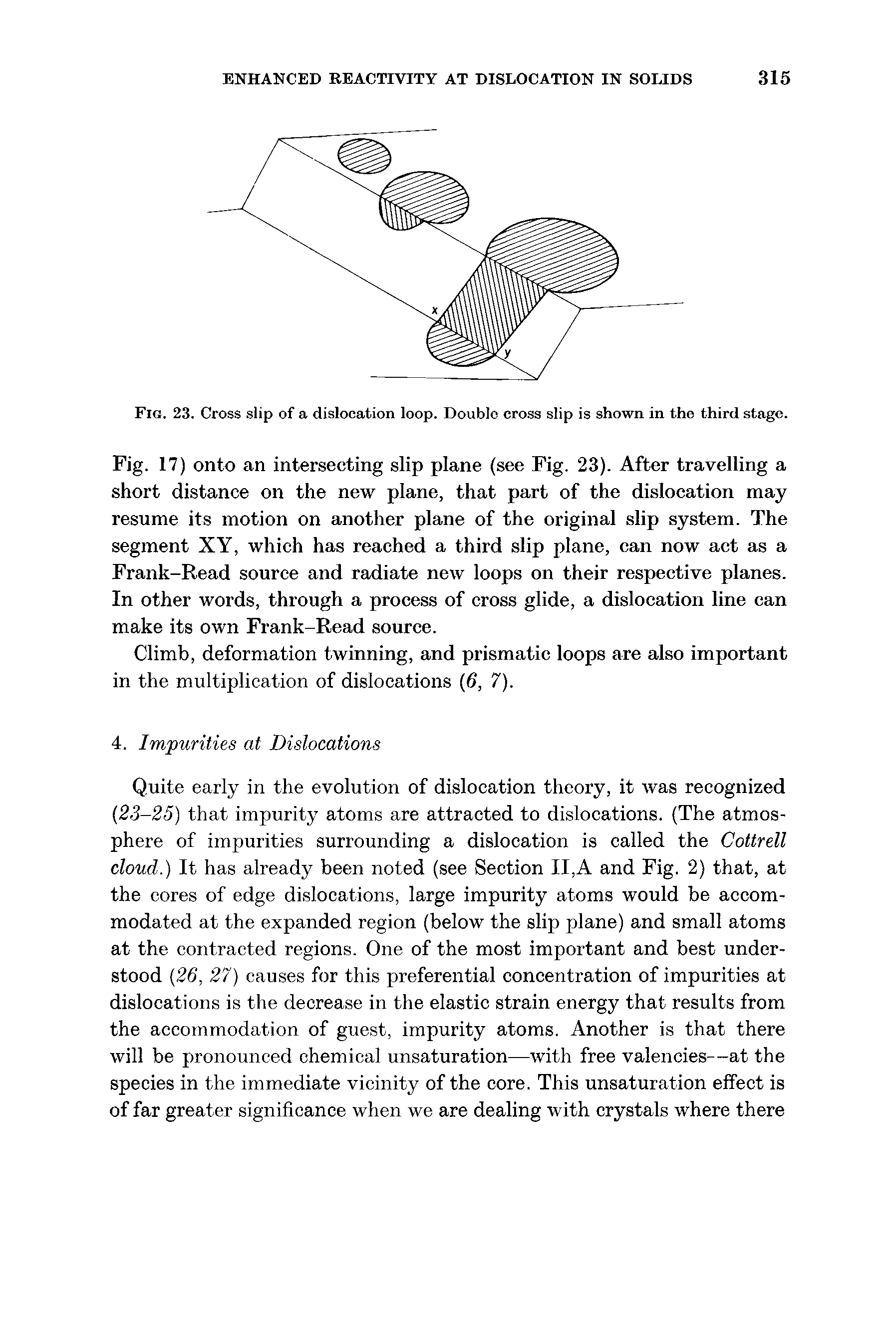 Fig. 17) onto an intersecting slip plane (see Fig. 23). After travelling a short distance on the new plane, that part of the dislocation may resume its motion on another plane of the original slip system. The segment XY, which has reached a third slip plane, can now act as a Frank-Read source and radiate new loops on their respective planes. In other words, through a process of cross glide, a dislocation line can make its own Frank-Read source.