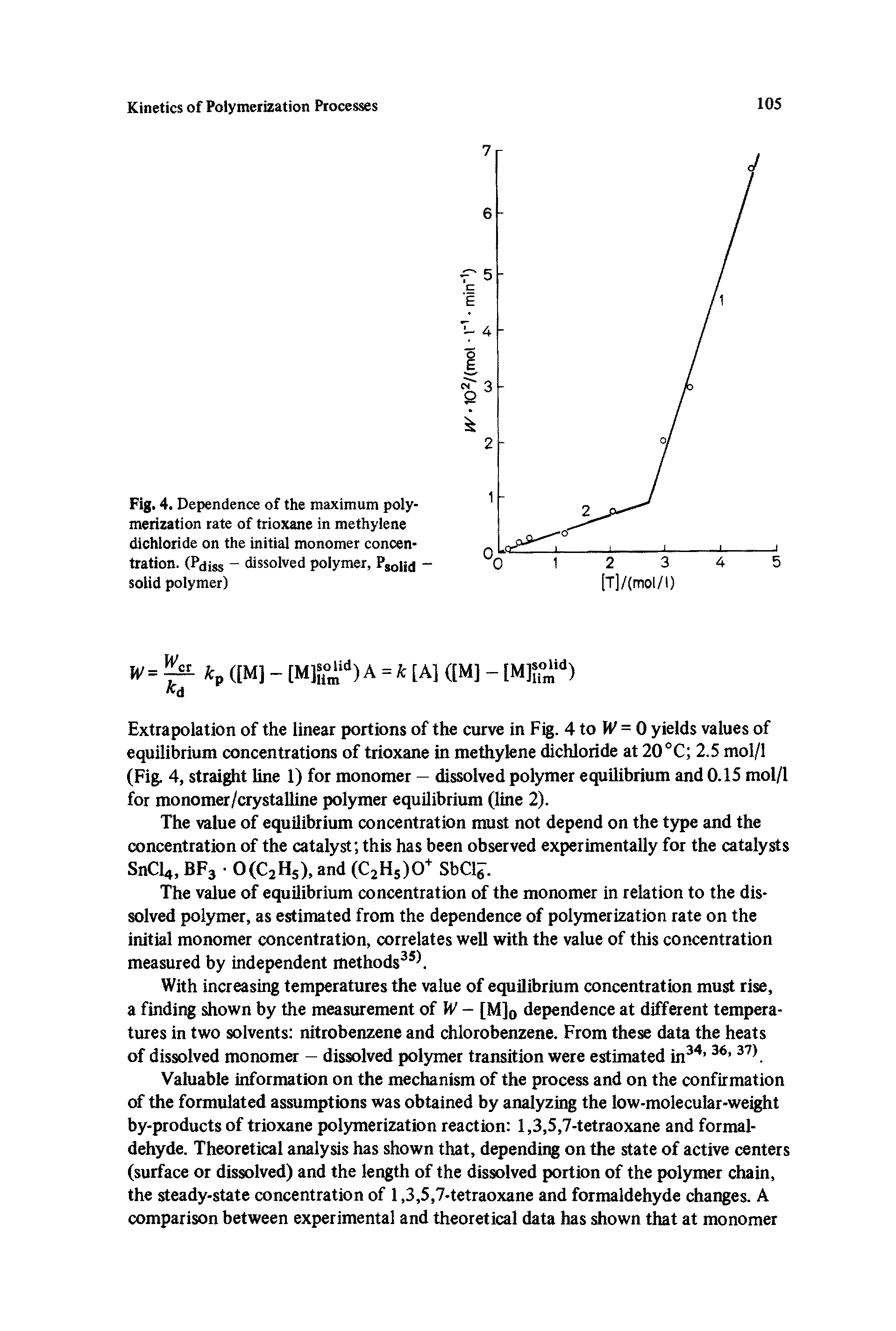 Fig. 4. Dependence of the maximum polymerization rate of trioxane in methylene dichloride on the initial monomer concentration. (Pdiss dissolved polymer, Psoh<j -solid polymer)...