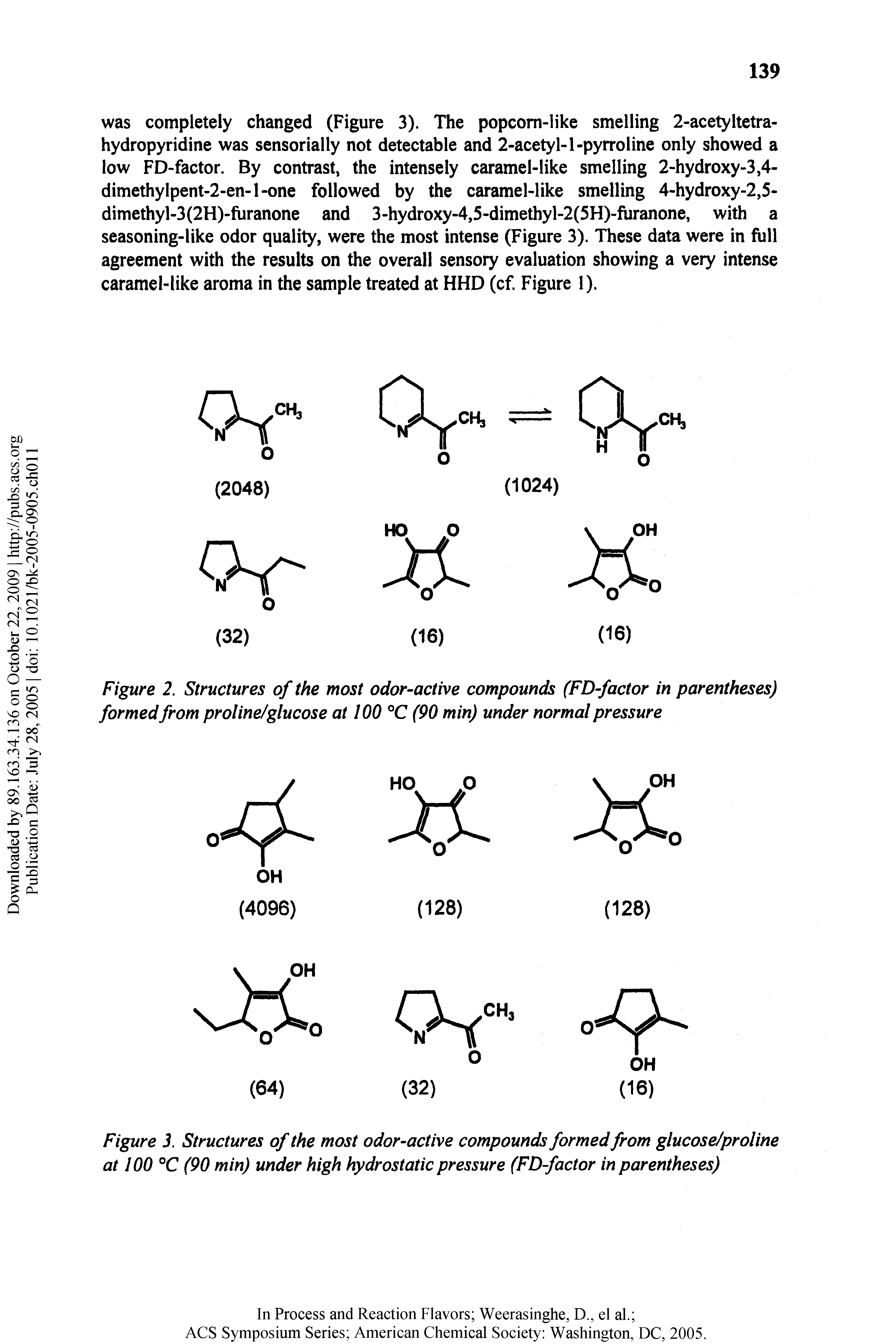 Figure 3. Structures of the most odor-active compounds formed from glucose/proline at 100 °C (90 min) under high hydrostatic pressure (FD-factor in parentheses)...