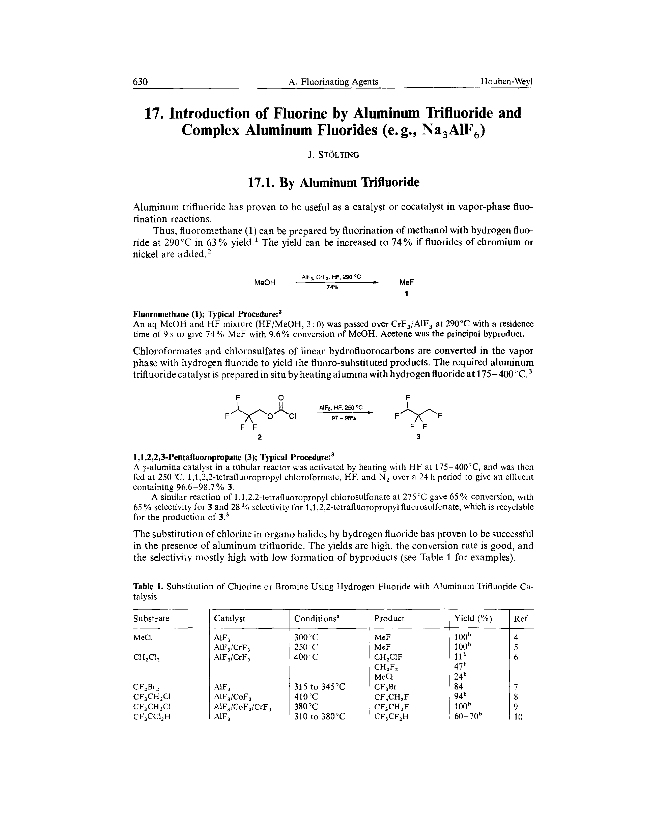 Table 1. Substitution of Chlorine or Bromine Using Hydrogen Fluoride with Aluminum Trifluoride Catalysis...