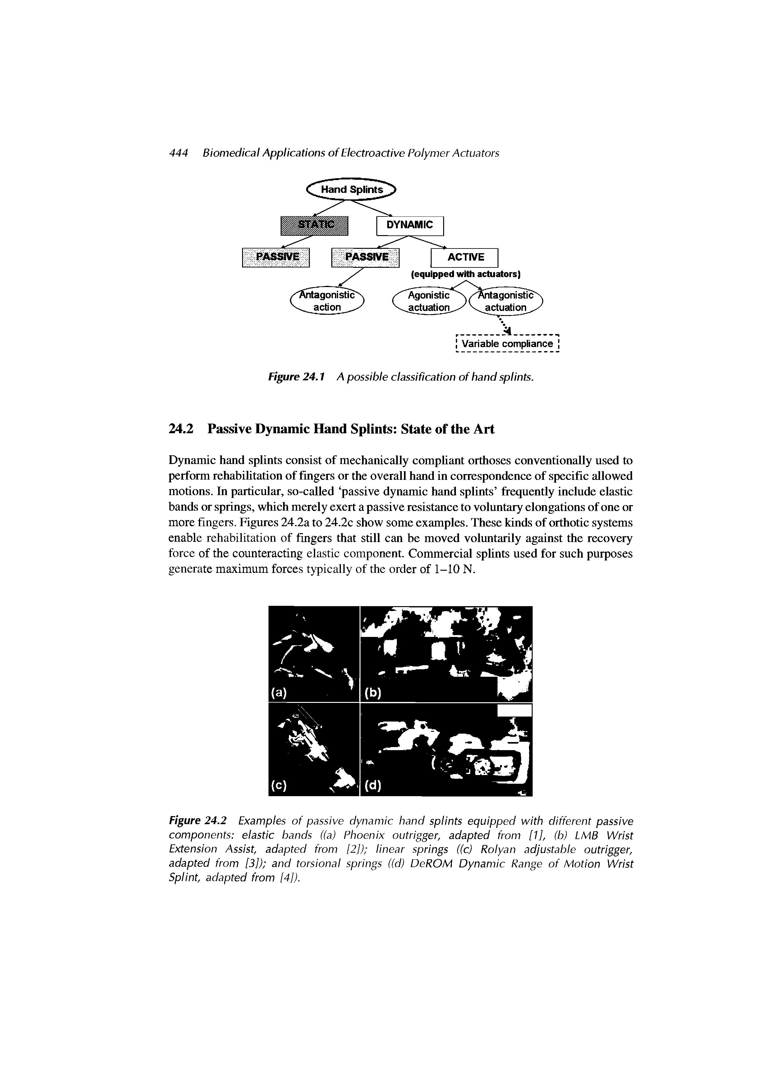 Figure 24.2 Examples of passive dynamic hand splints equipped with different passive components elastic bands ((a) Phoenix outrigger, adapted from [1], (b) LMB Wrist Extension Assist, adapted from [2]) linear springs ((c) Rolyan adjustable outrigger, adapted from 13]) and torsional springs ((d) DeROM Dynamic Range of Motion Wrist Splint, adapted from [4]).