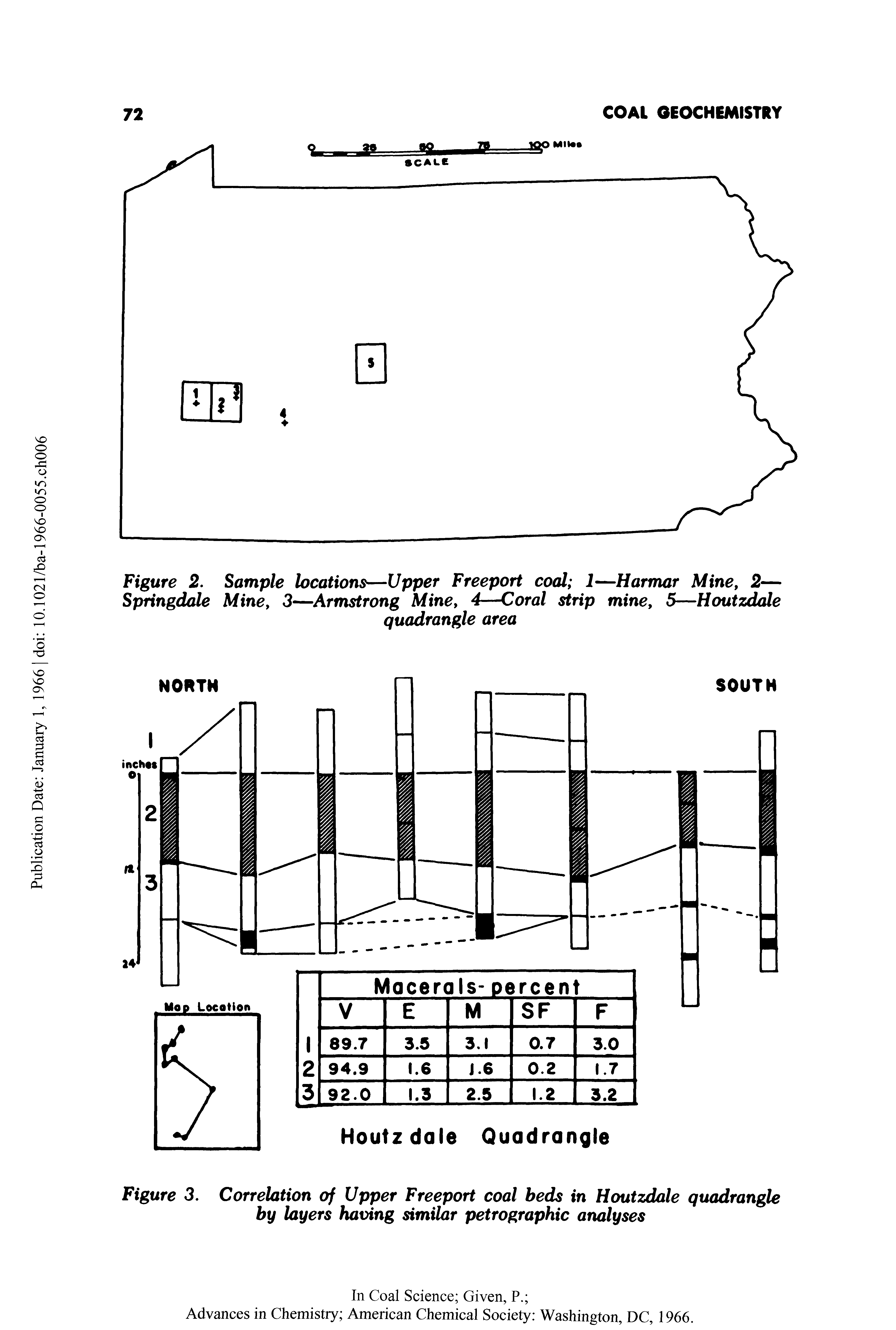 Figure 2. Sample locations—Upper Freeport coal 1—Harmar Mine, 2— Springdale Mine, 3—Armstrong Mine, 4—Coral strip mine, 5—Houtzdale...
