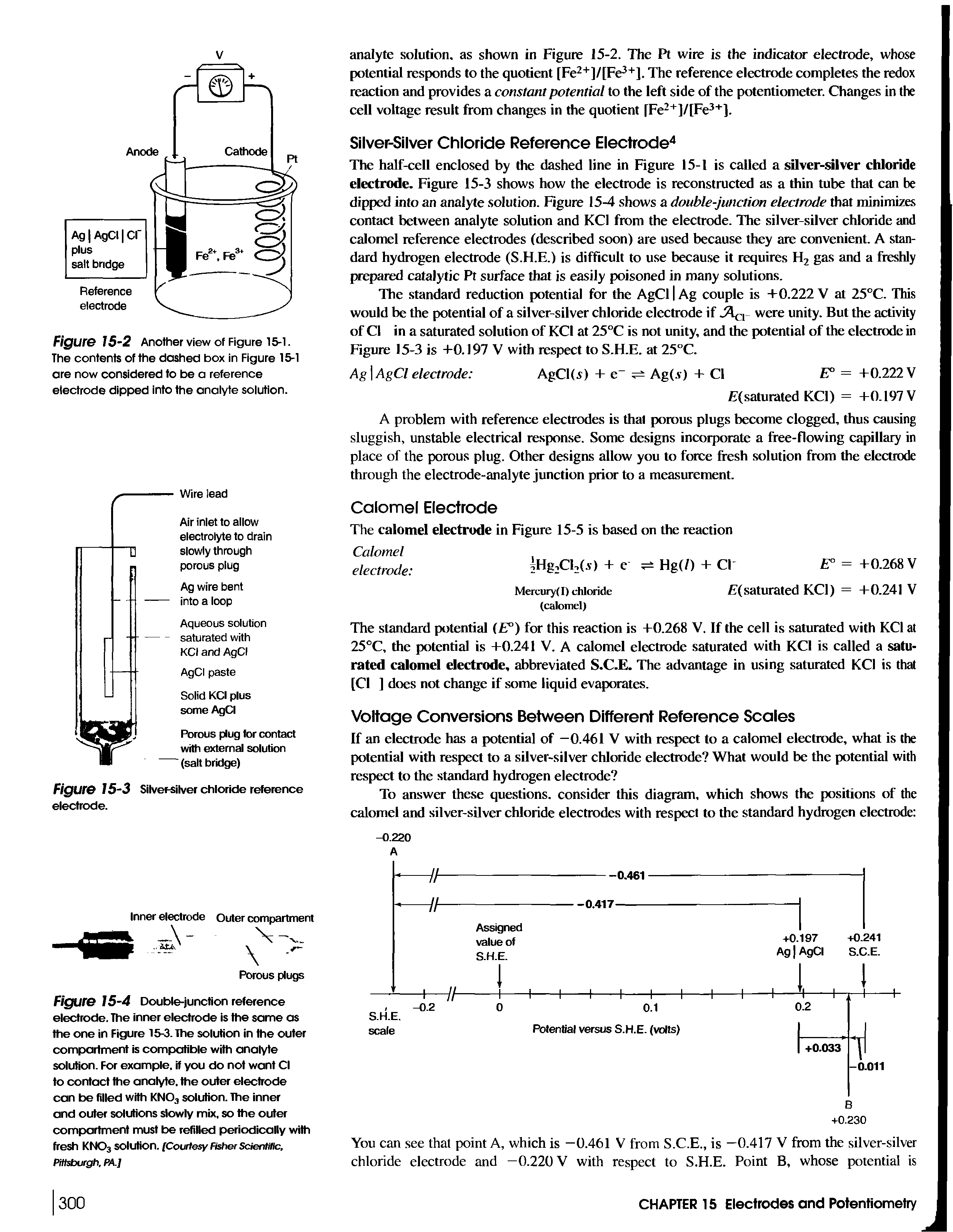 Figure 15-4 Double-junction reference electrode. The inner electrode is the same as the one in Figure 15-3. The solution in the outer compartment is compatible with analyte solution. For example, if you do not want Cl to contact the analyte, the outer electrode can be filled with KN03 solution. The inner and outer solutions slowly mix, so the outer compartment must be refilled periodically with fresh KNO3 solution. (Courtesy Fisher Scientific, Pittsburgh, PA.]...