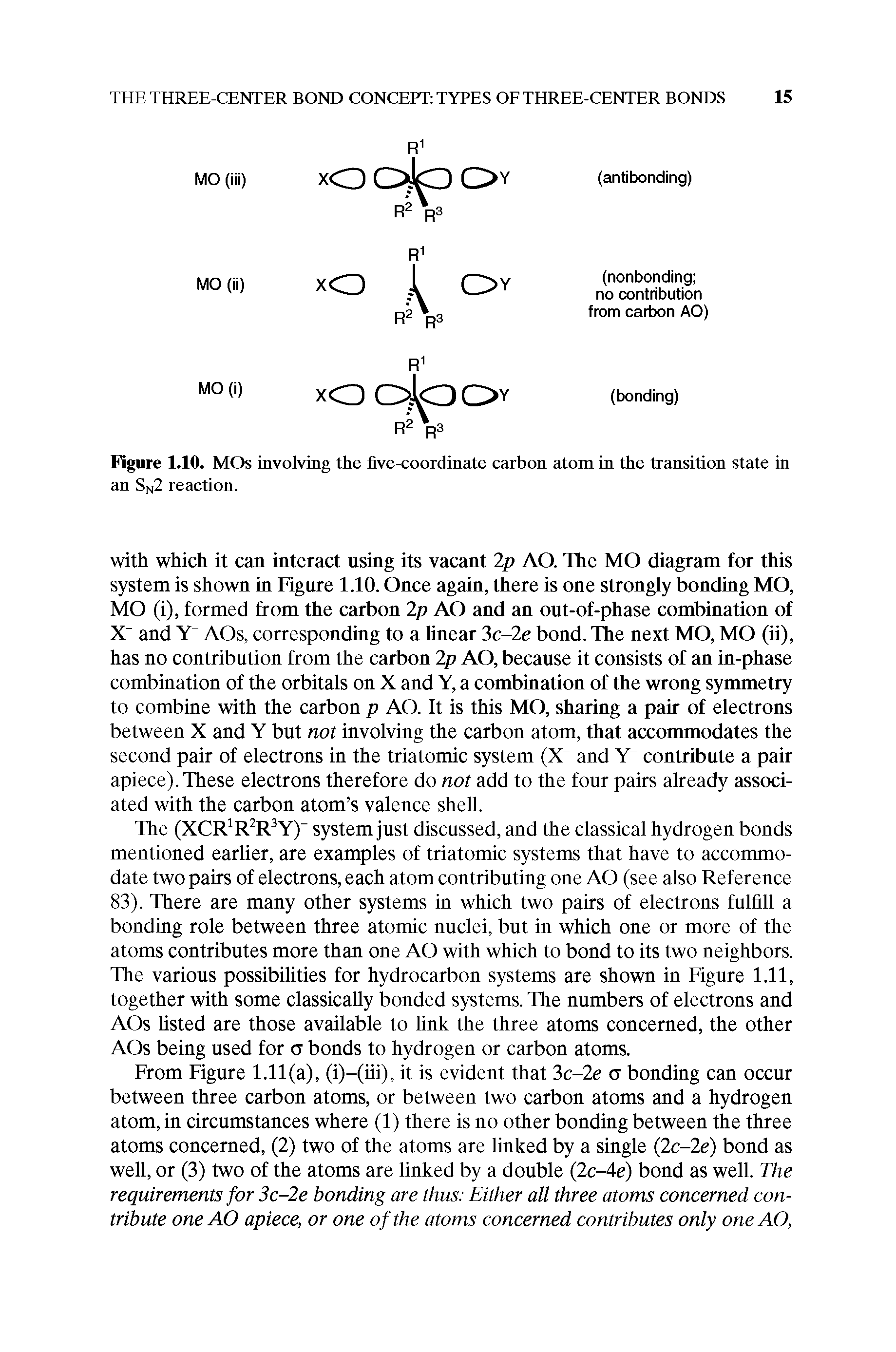 Figure 1.10. MOs mvolving the five-coordinate carbon atom in the transition state in an Sn2 reaction.