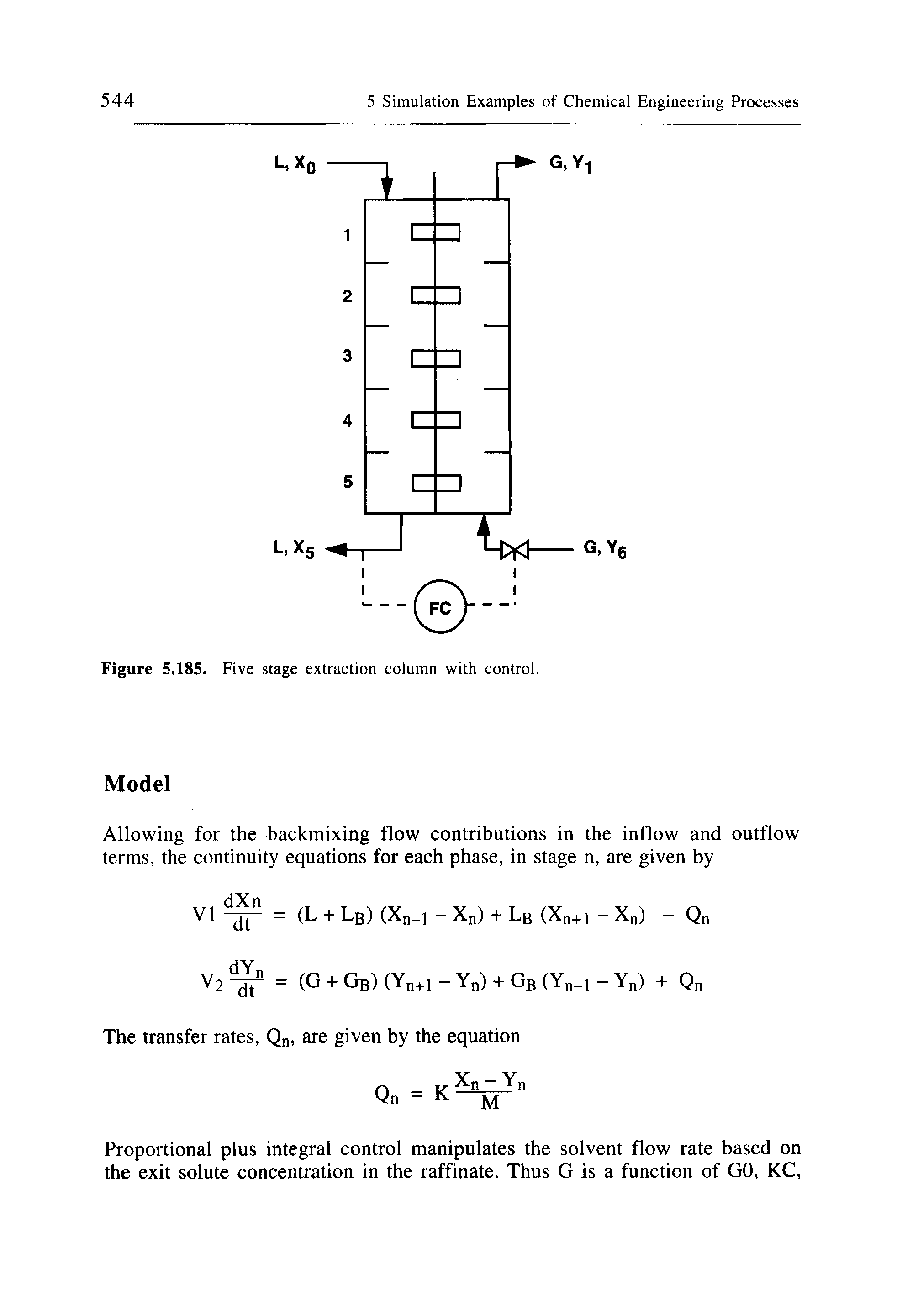 Figure 5.185. Five stage extraction column with control.